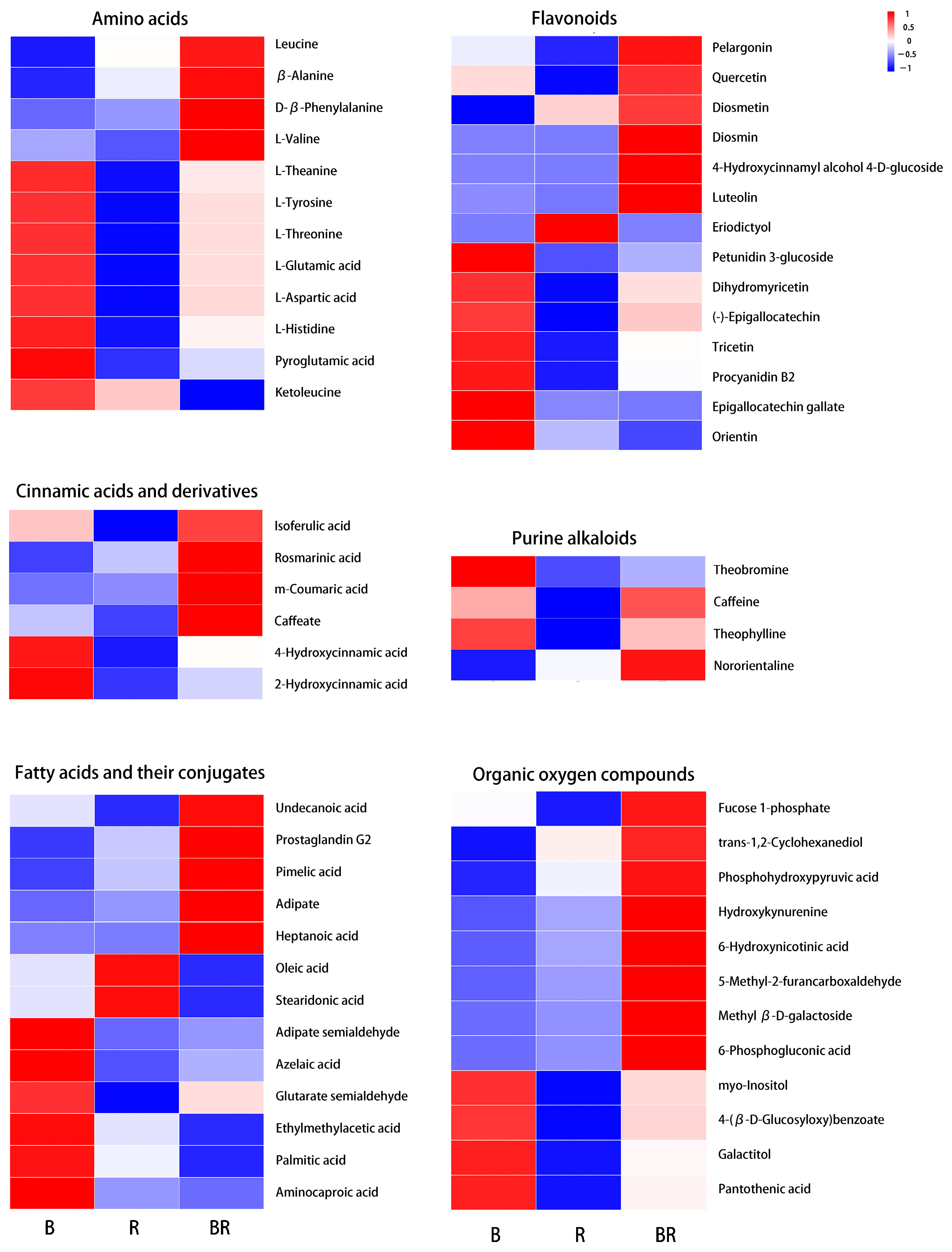 Metabolites 15 00265 g004