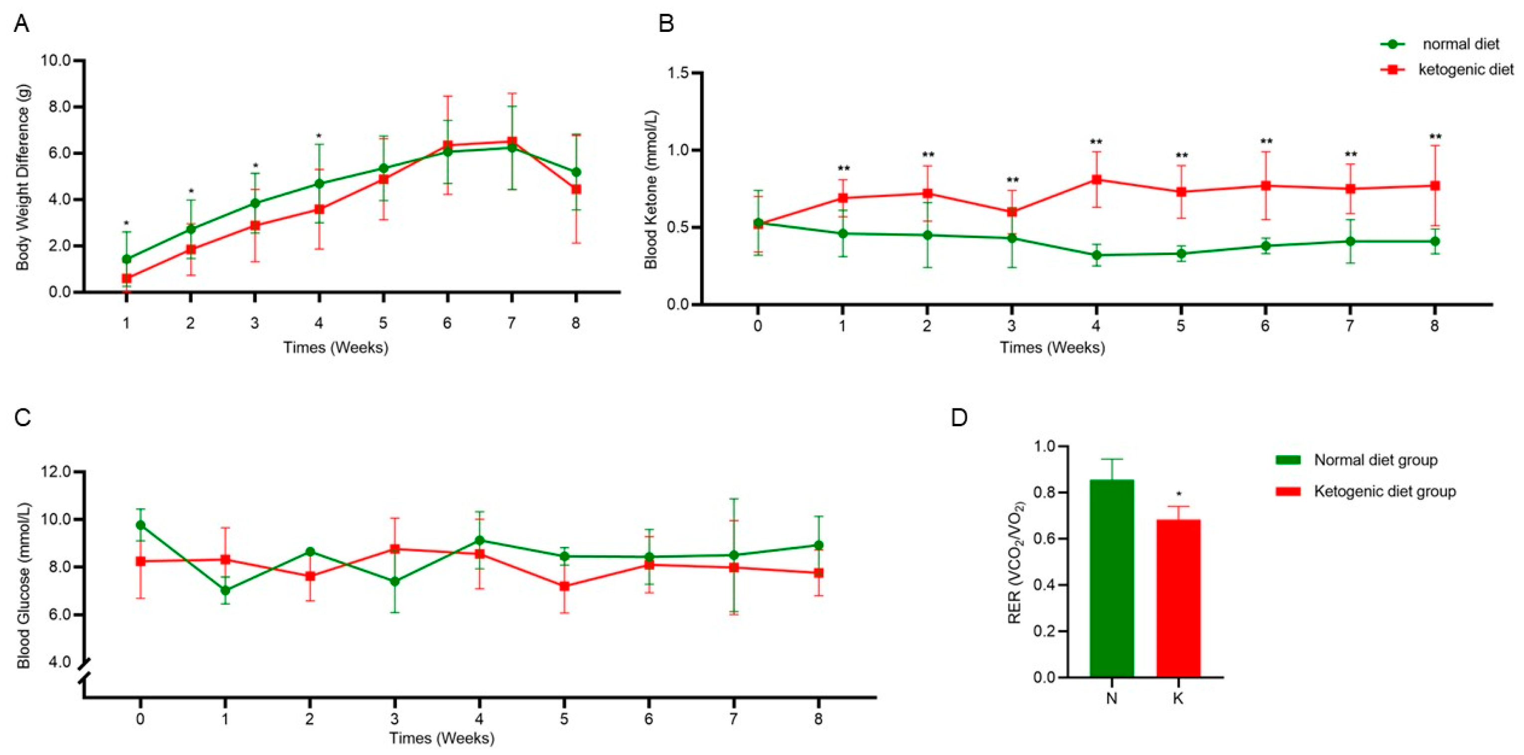 Metabolites 15 00270 g002