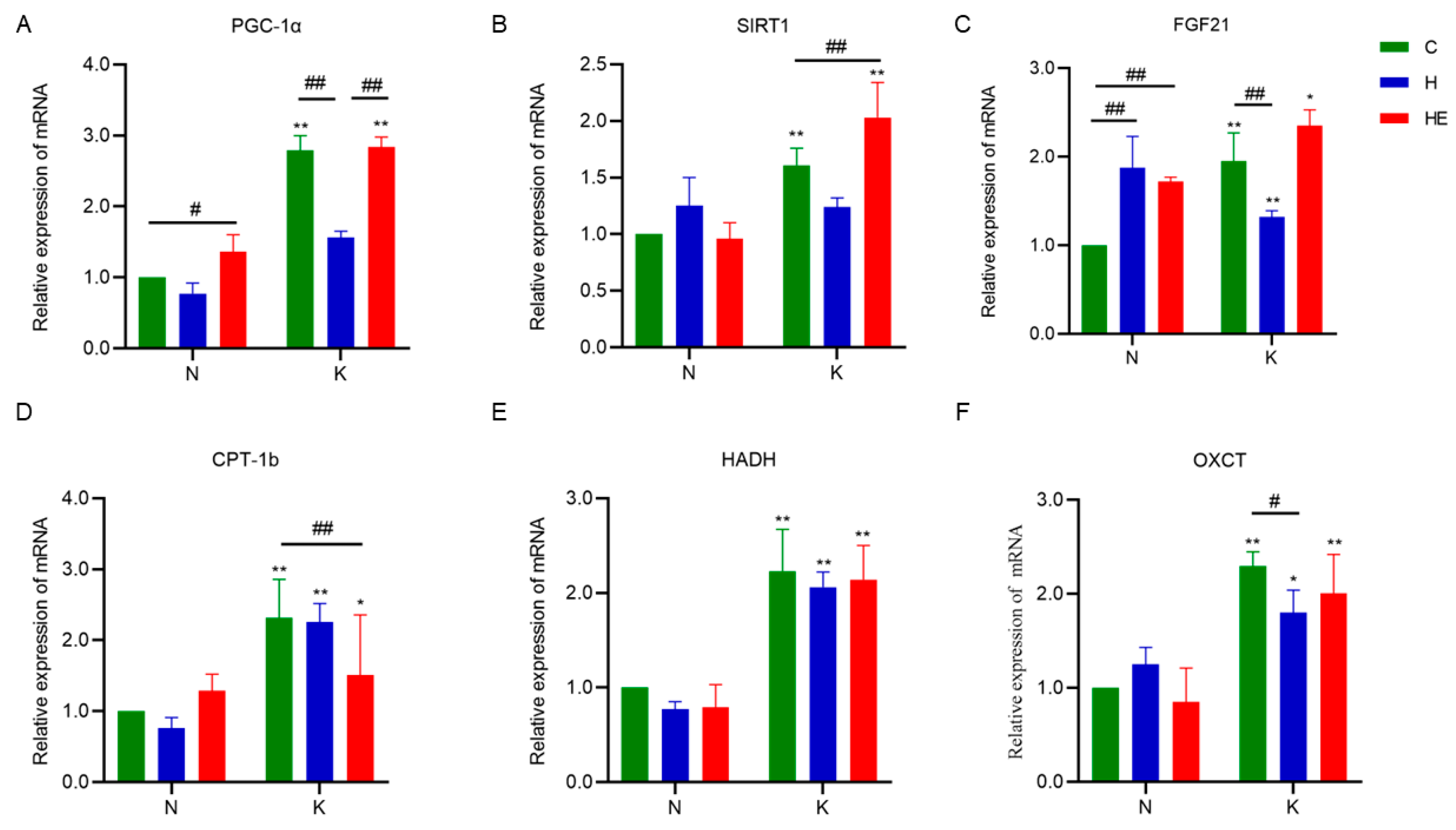 Metabolites 15 00270 g006