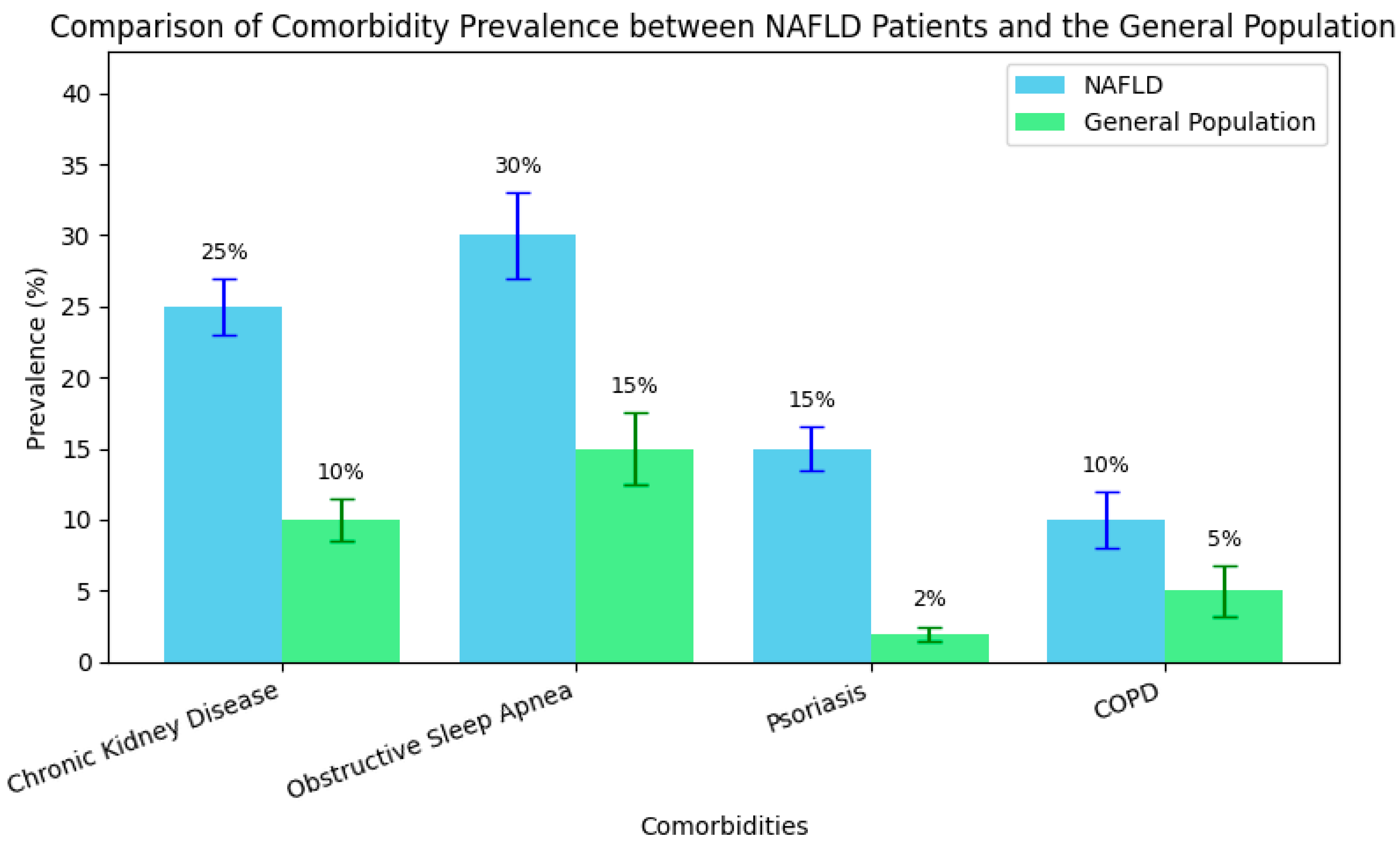 Metabolites 15 00272 g003