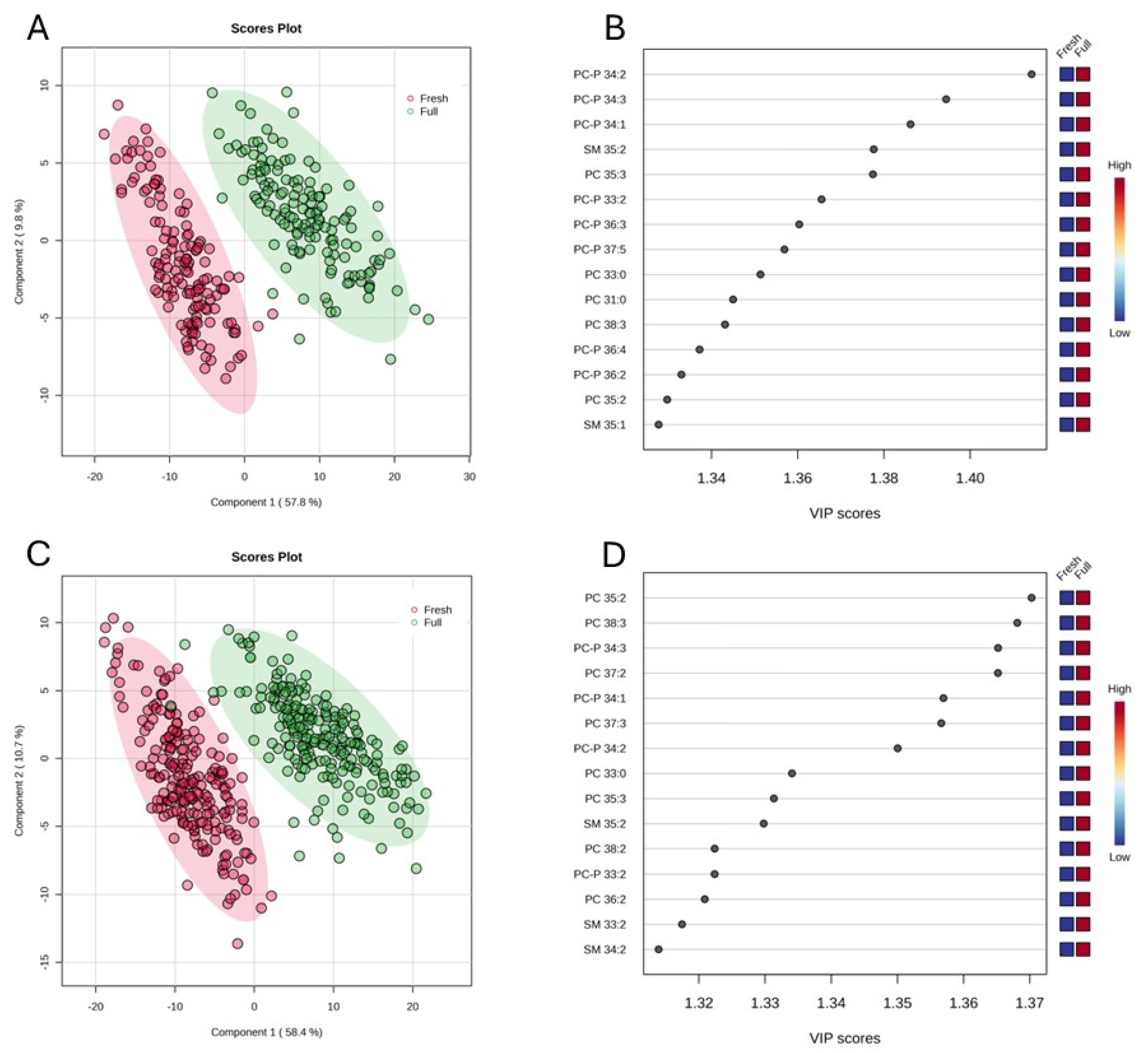 Metabolites 15 00274 g001