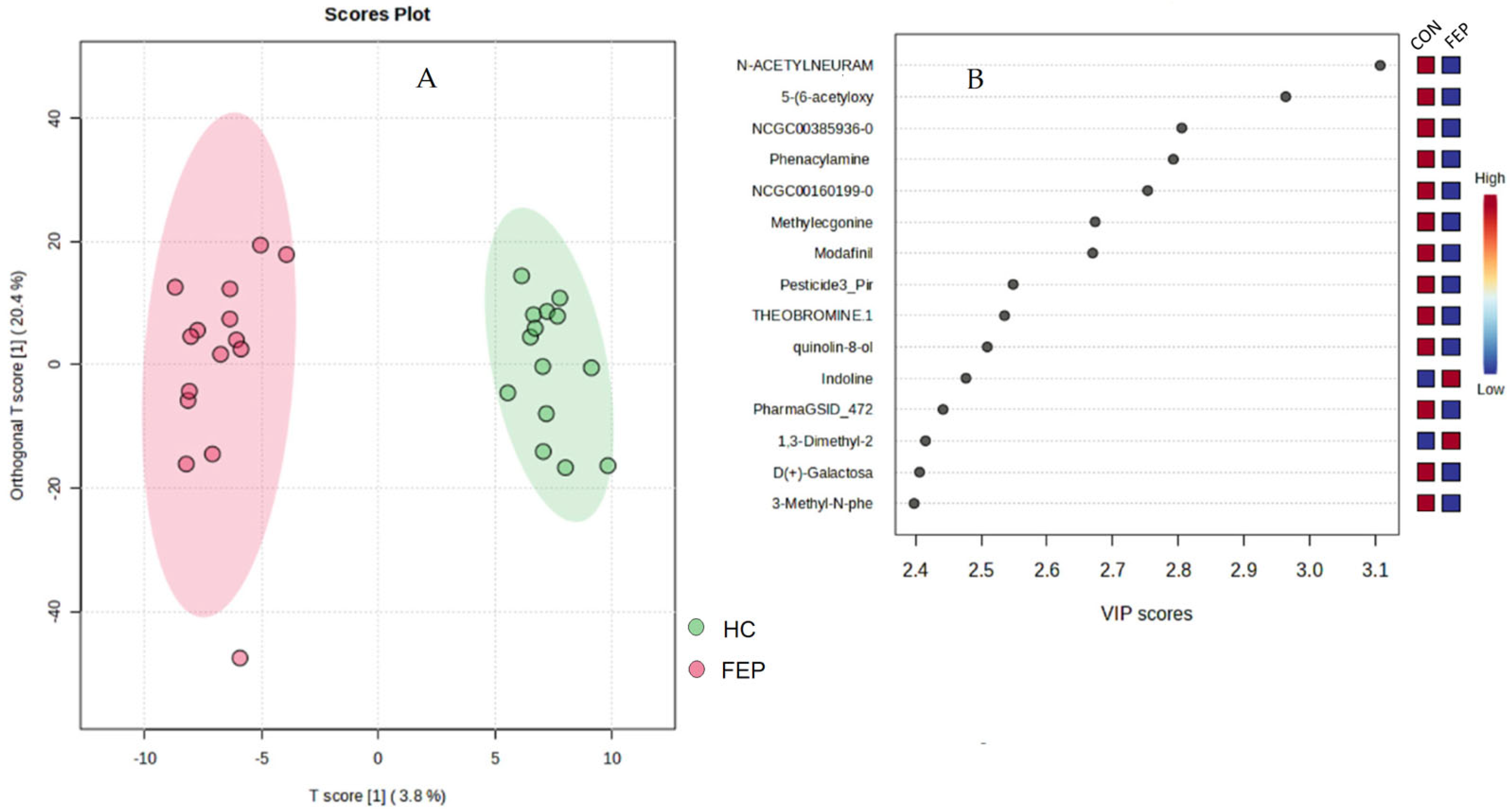 Metabolites 15 00275 g002