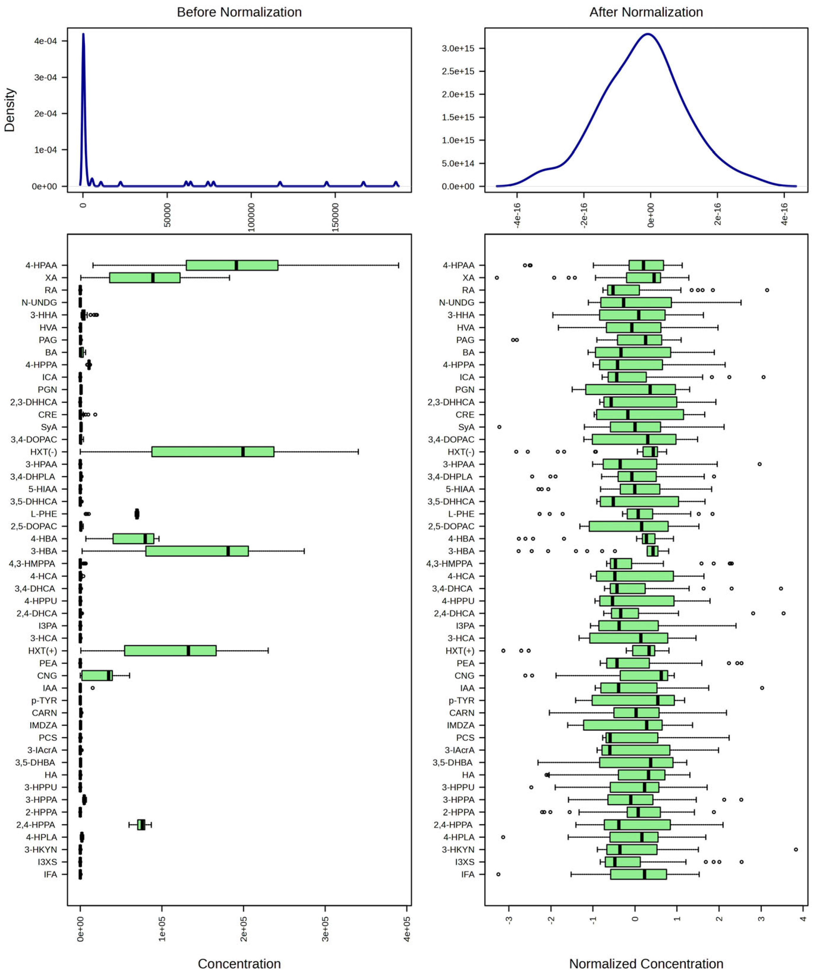 Metabolites 15 00275 g005