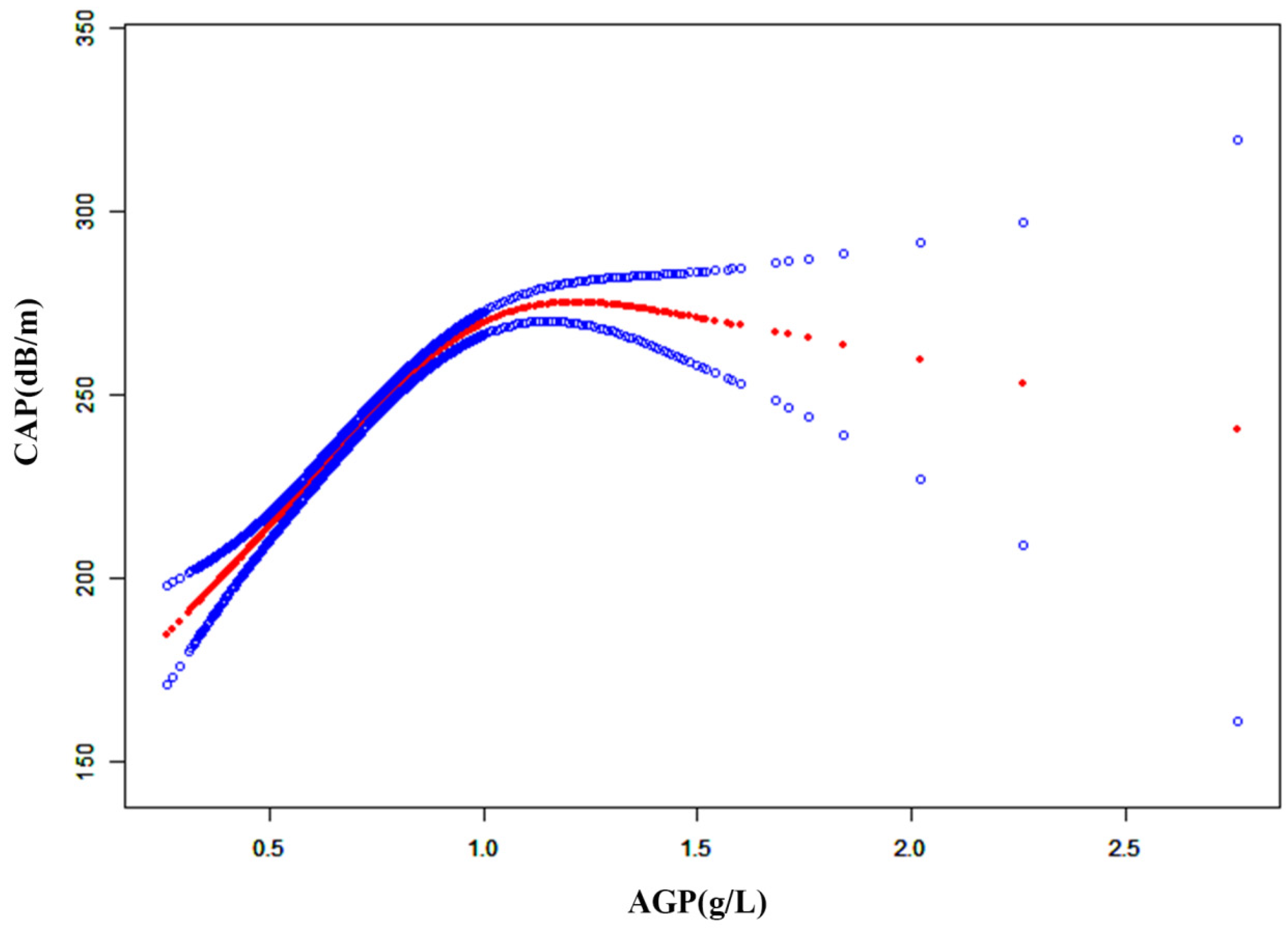 Metabolites 15 00280 g002