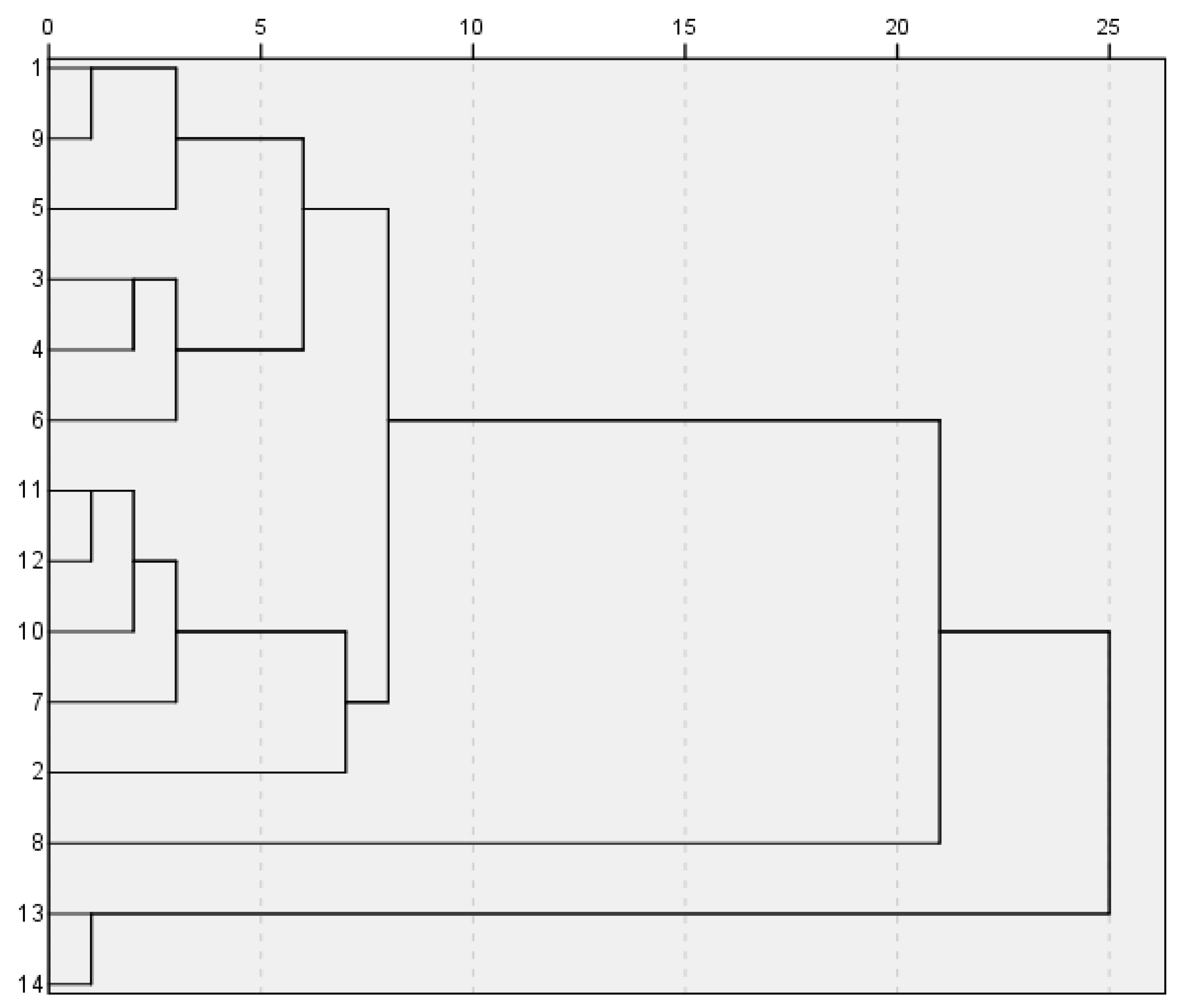 Metabolites 15 00281 g001