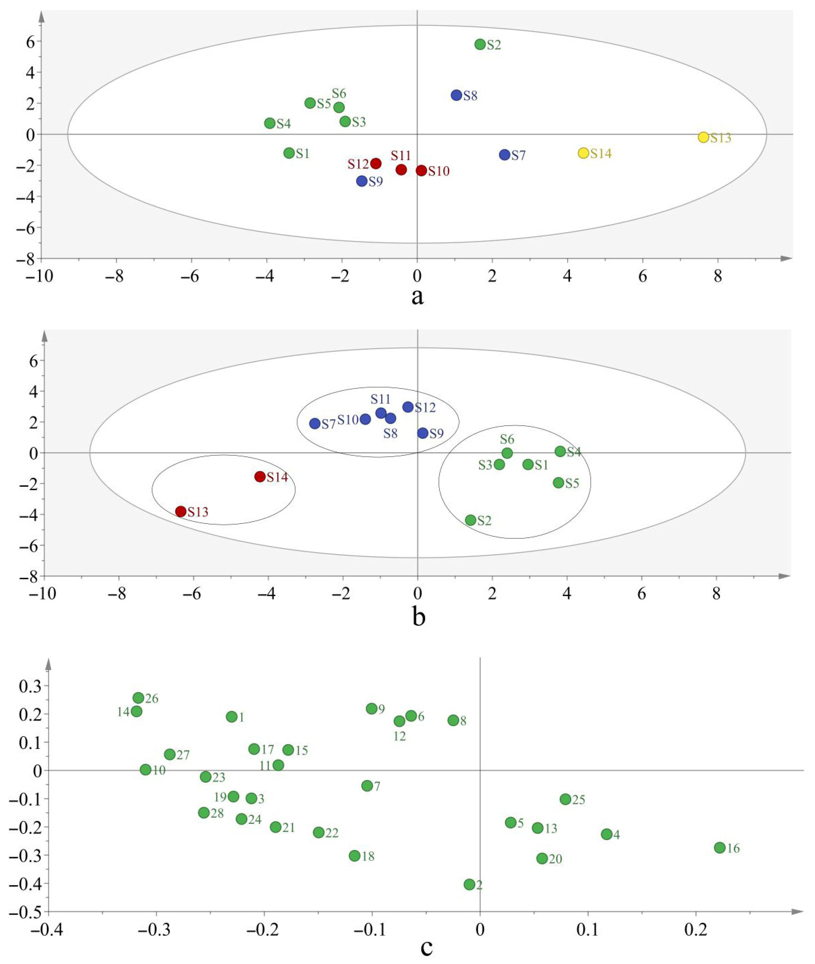 Metabolites 15 00281 g002