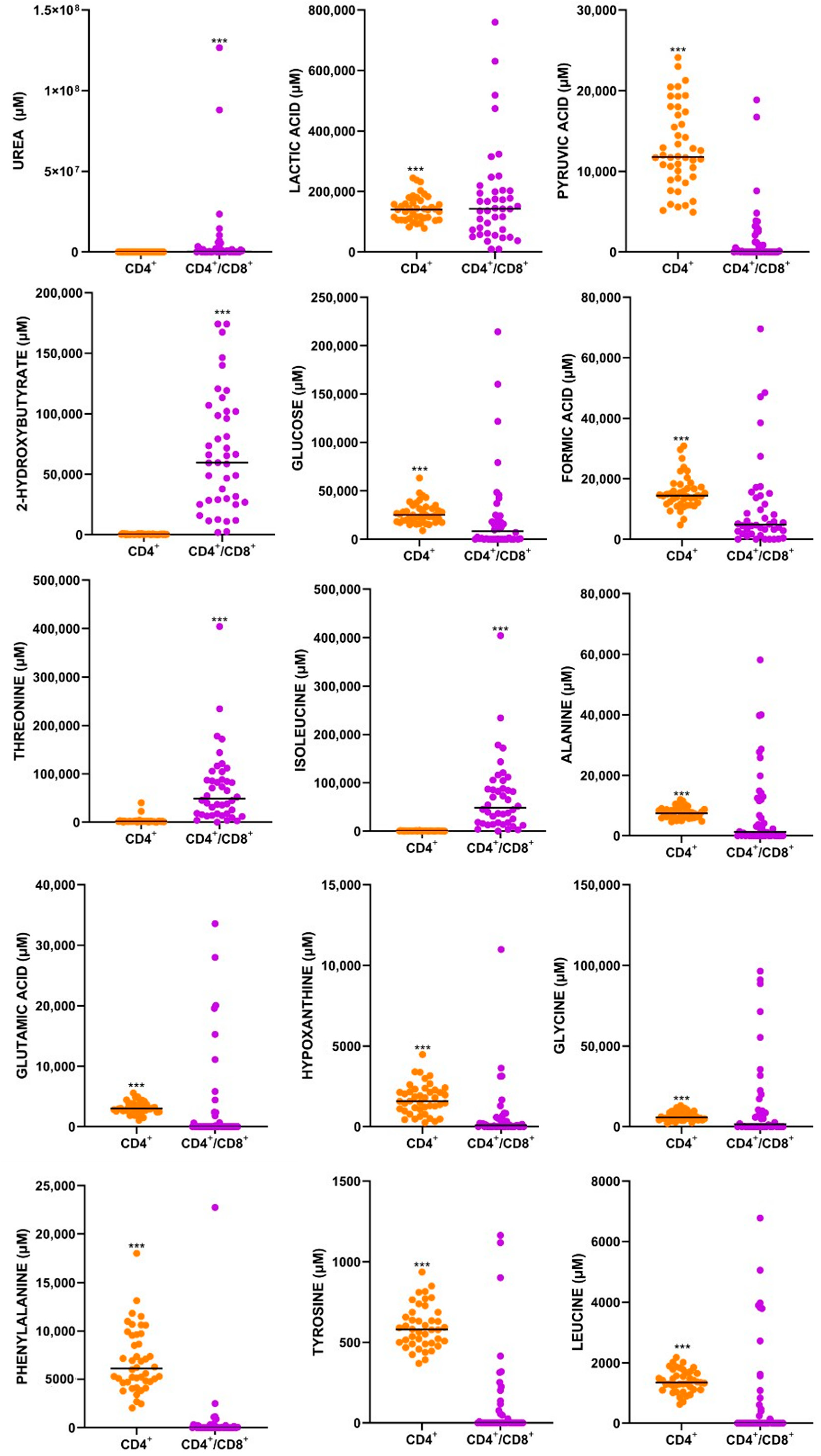 Metabolites 15 00285 g002