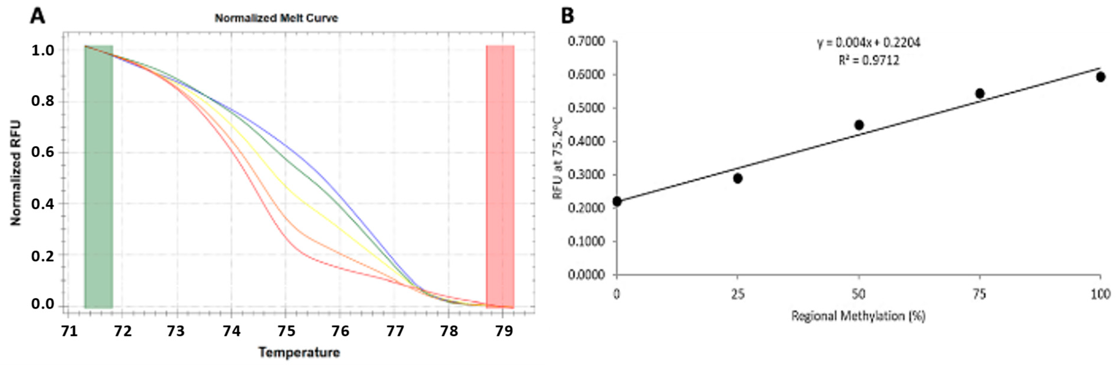Metabolites 15 00285 g005