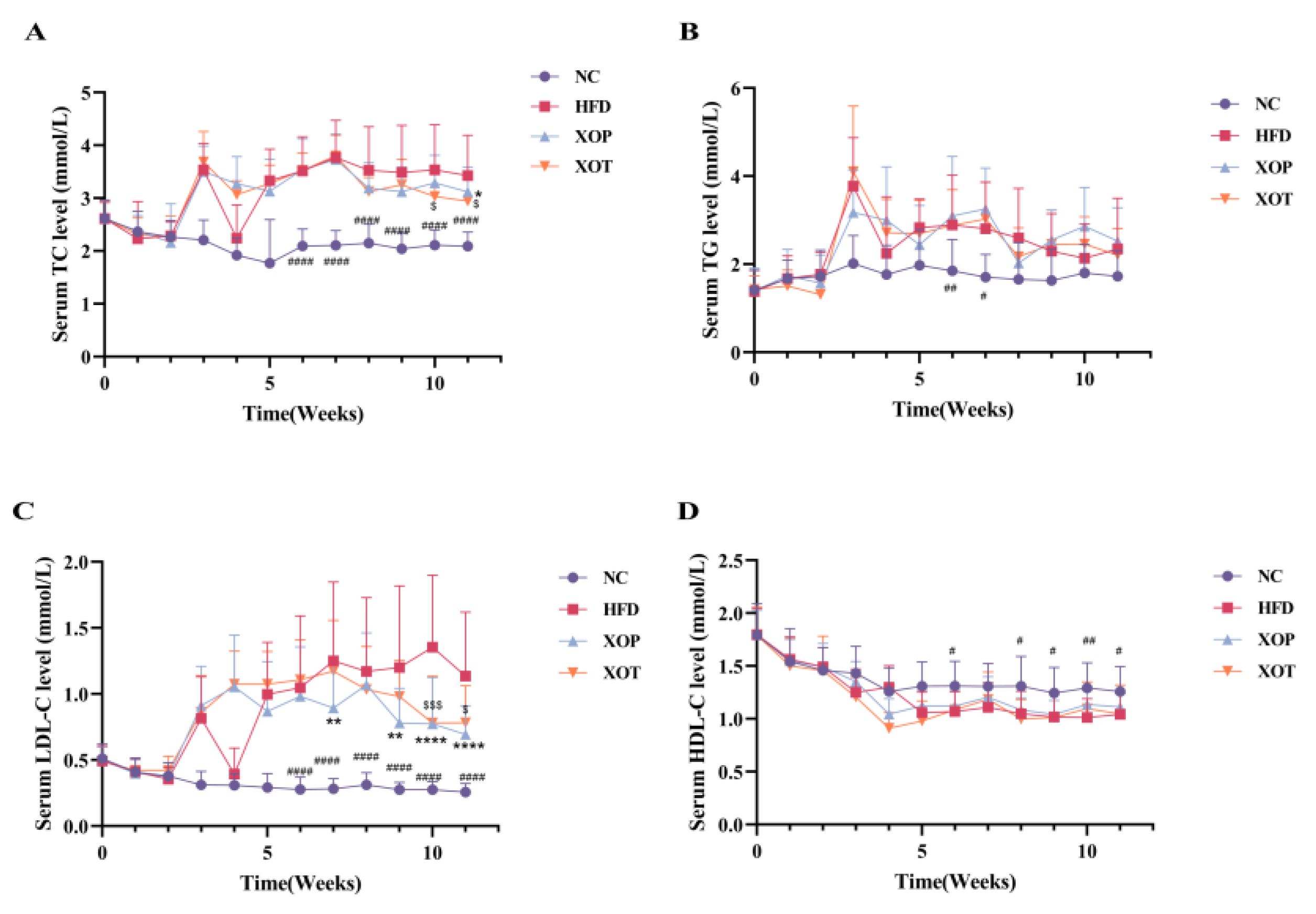Metabolites 15 00291 g003 Metabolites 15 00291 g003