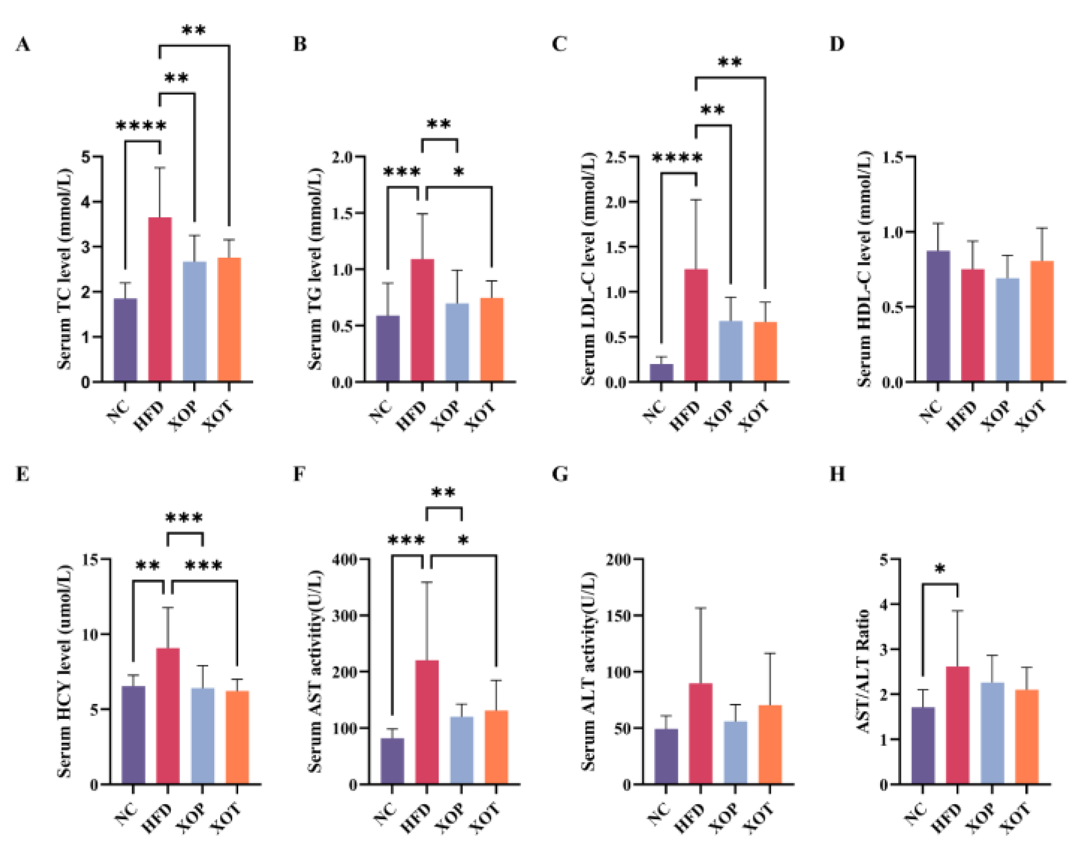 Metabolites 15 00291 g004 Metabolites 15 00291 g004