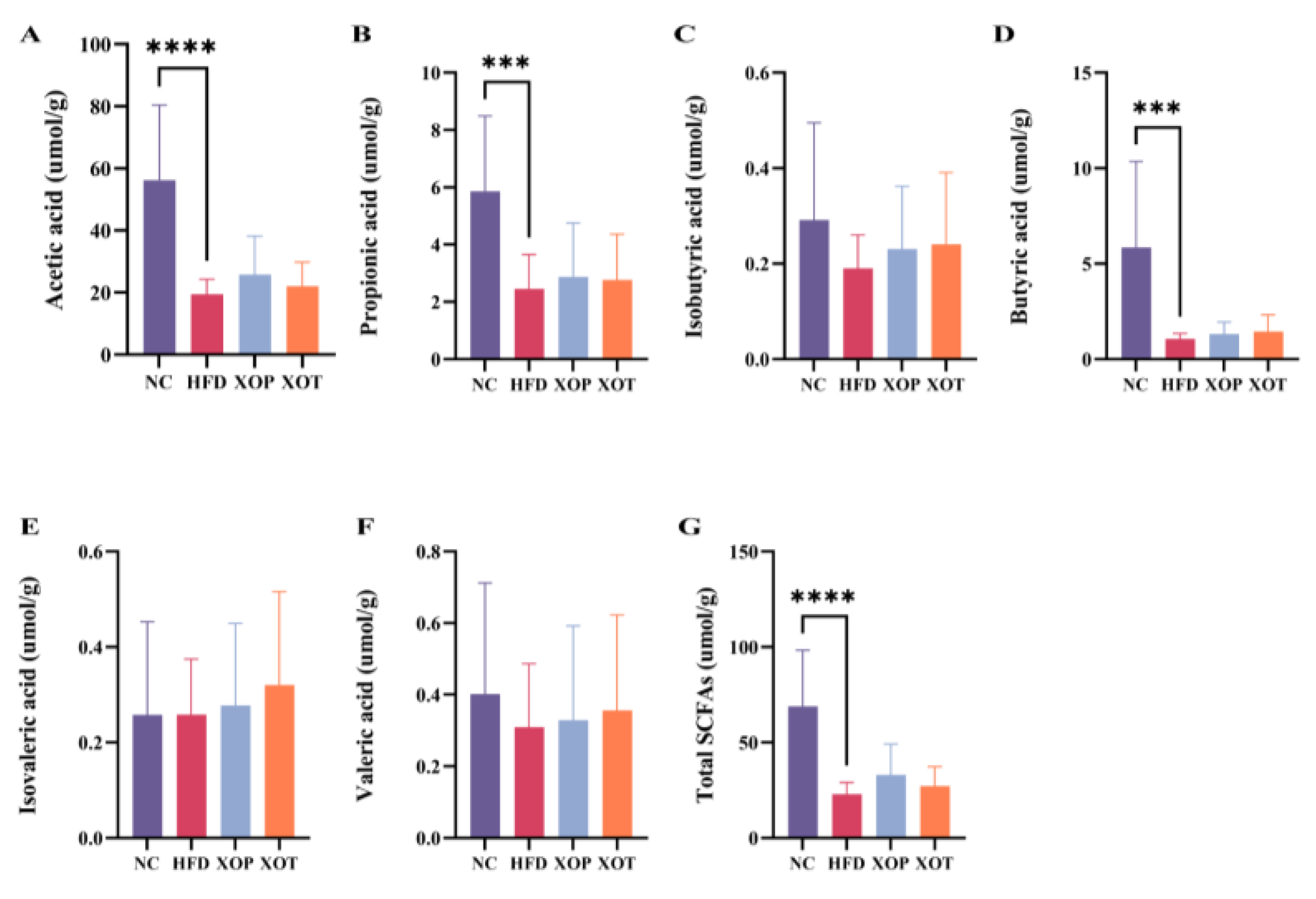 Metabolites 15 00291 g005 Metabolites 15 00291 g005