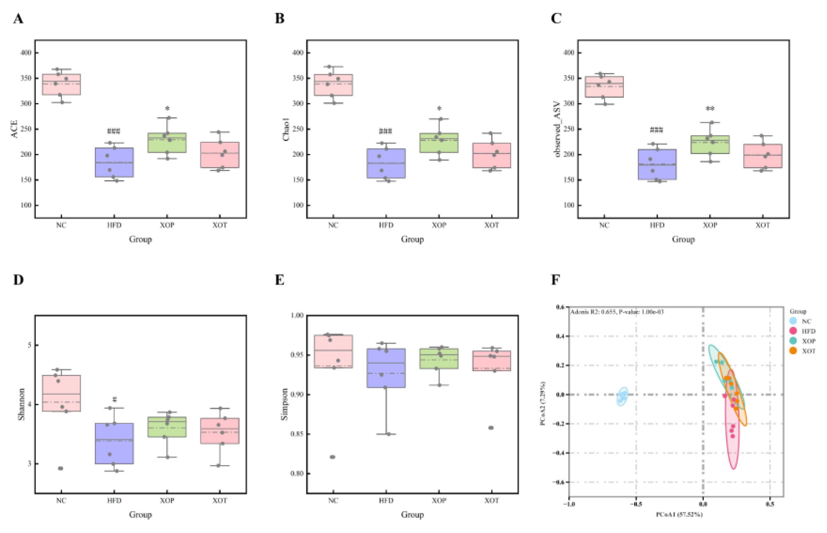 Metabolites 15 00291 g006 Metabolites 15 00291 g006