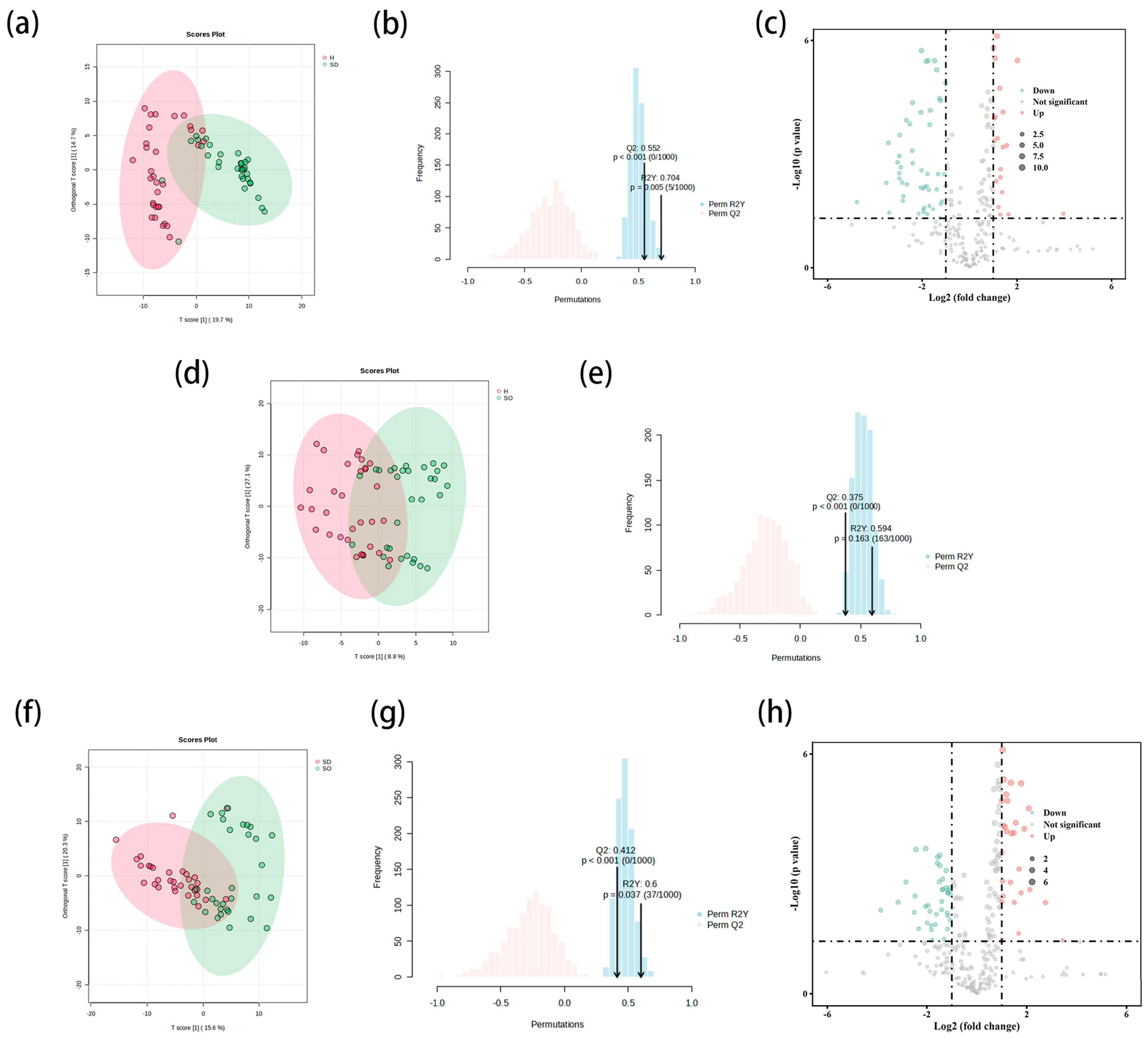 Metabolites 15 00292 g001