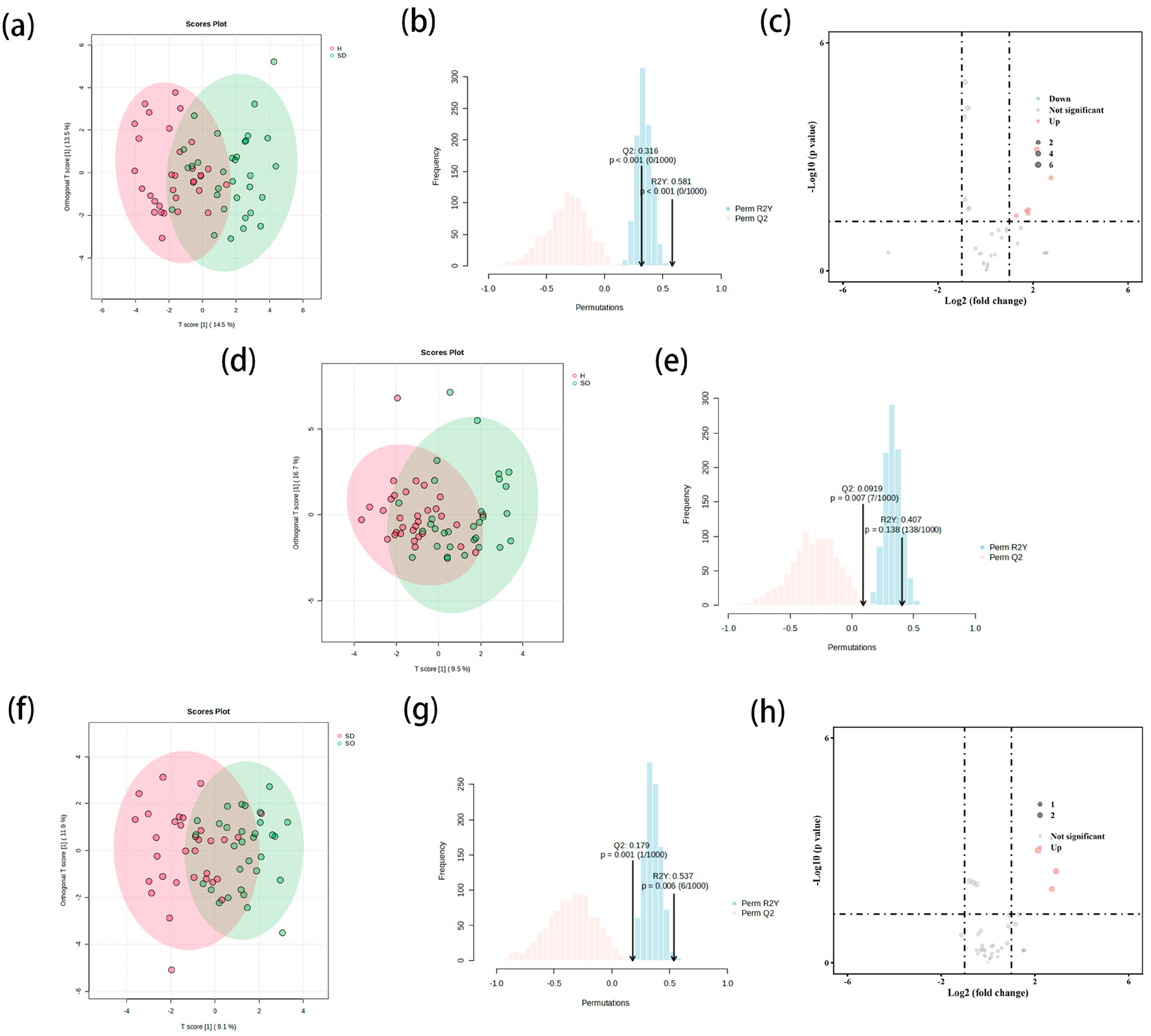 Metabolites 15 00292 g002