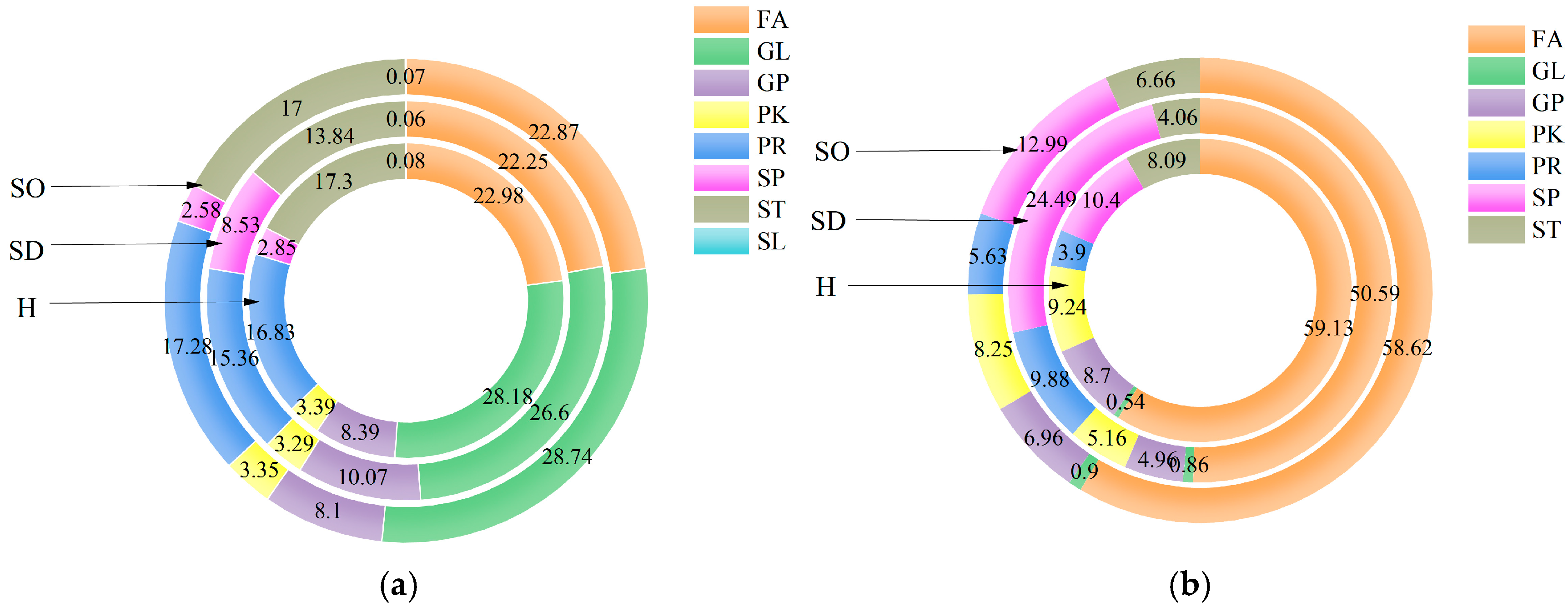 Metabolites 15 00292 g003