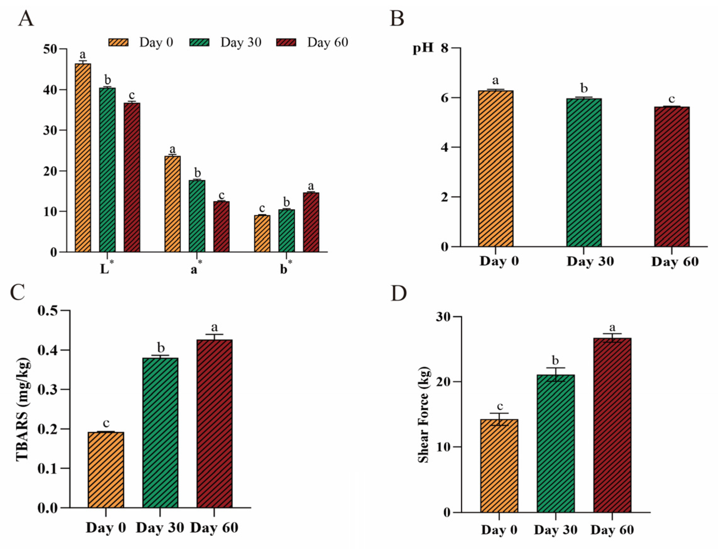 Metabolites 15 00294 g001 Metabolites 15 00294 g001
