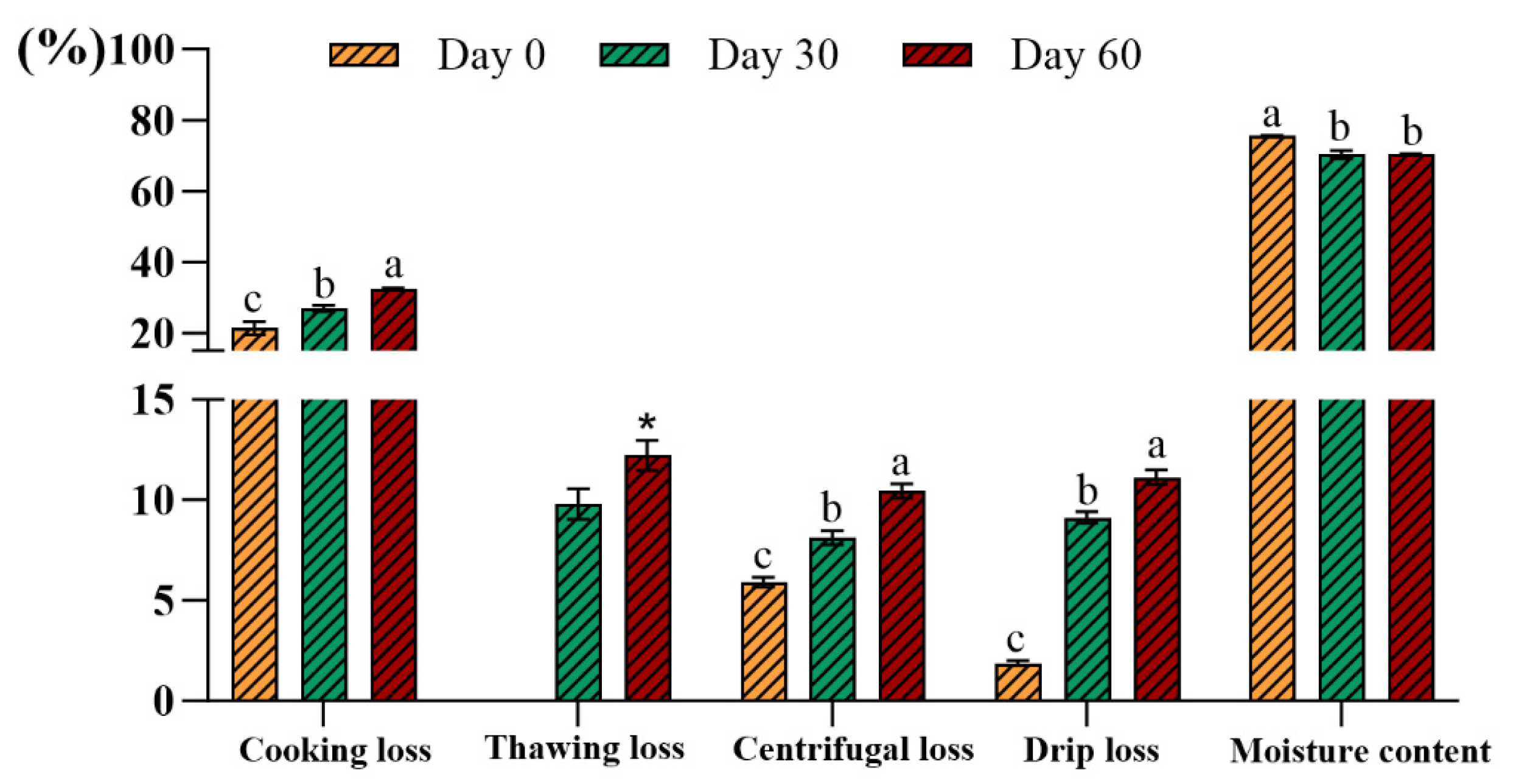 Metabolites 15 00294 g002 Metabolites 15 00294 g002