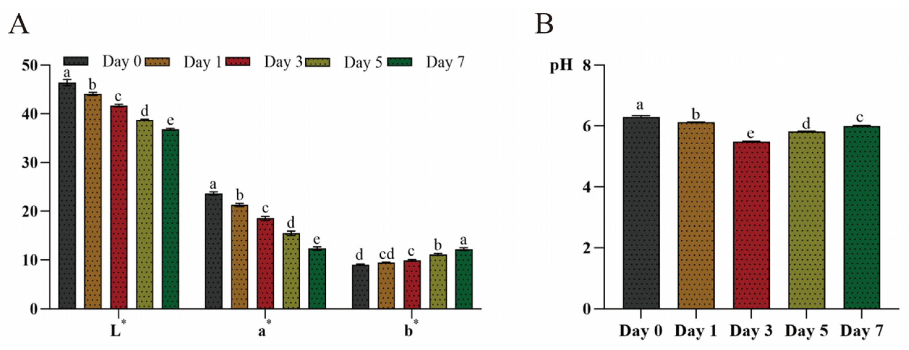 Metabolites 15 00294 g003 Metabolites 15 00294 g003
