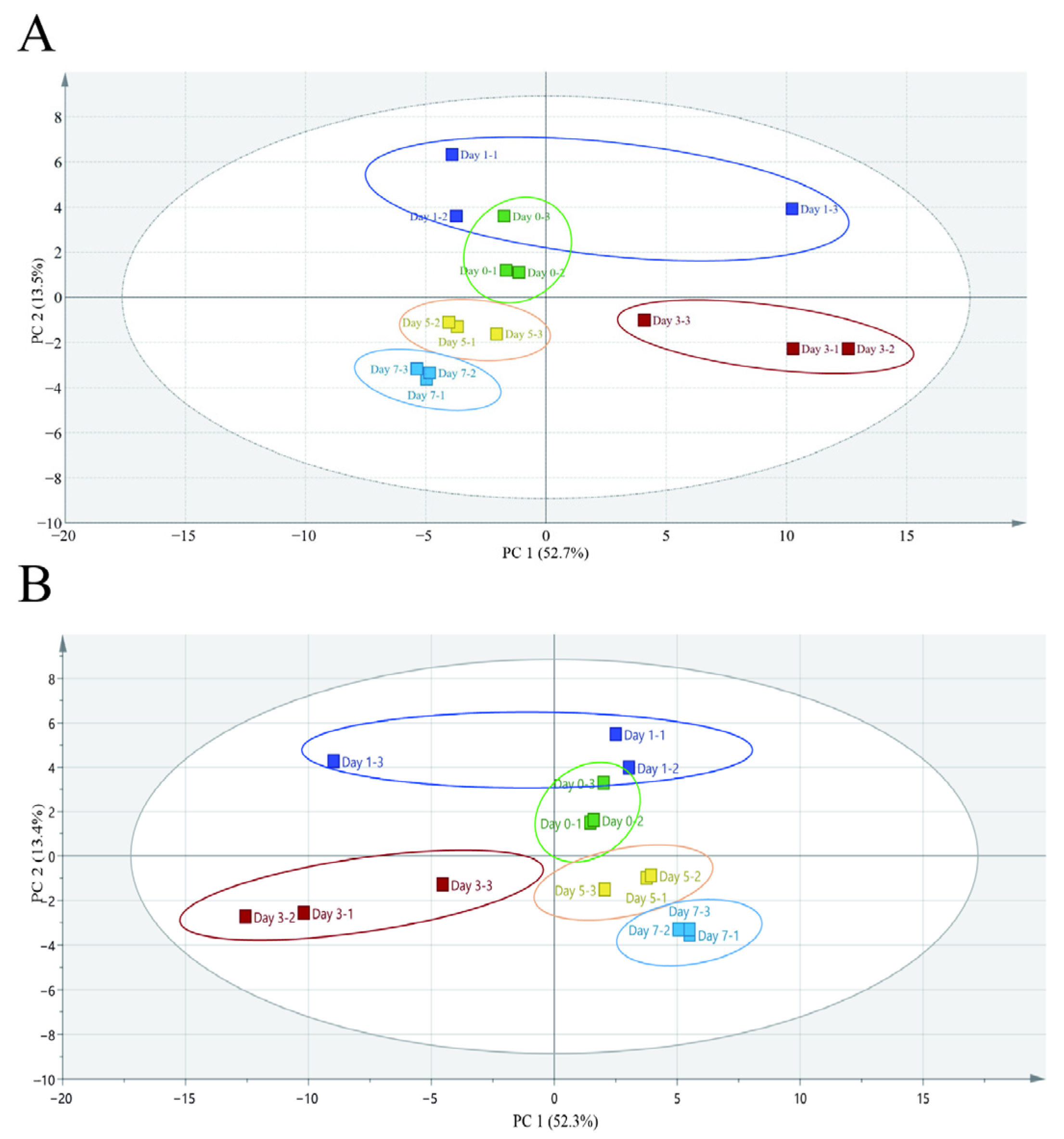 Metabolites 15 00294 g004 Metabolites 15 00294 g004