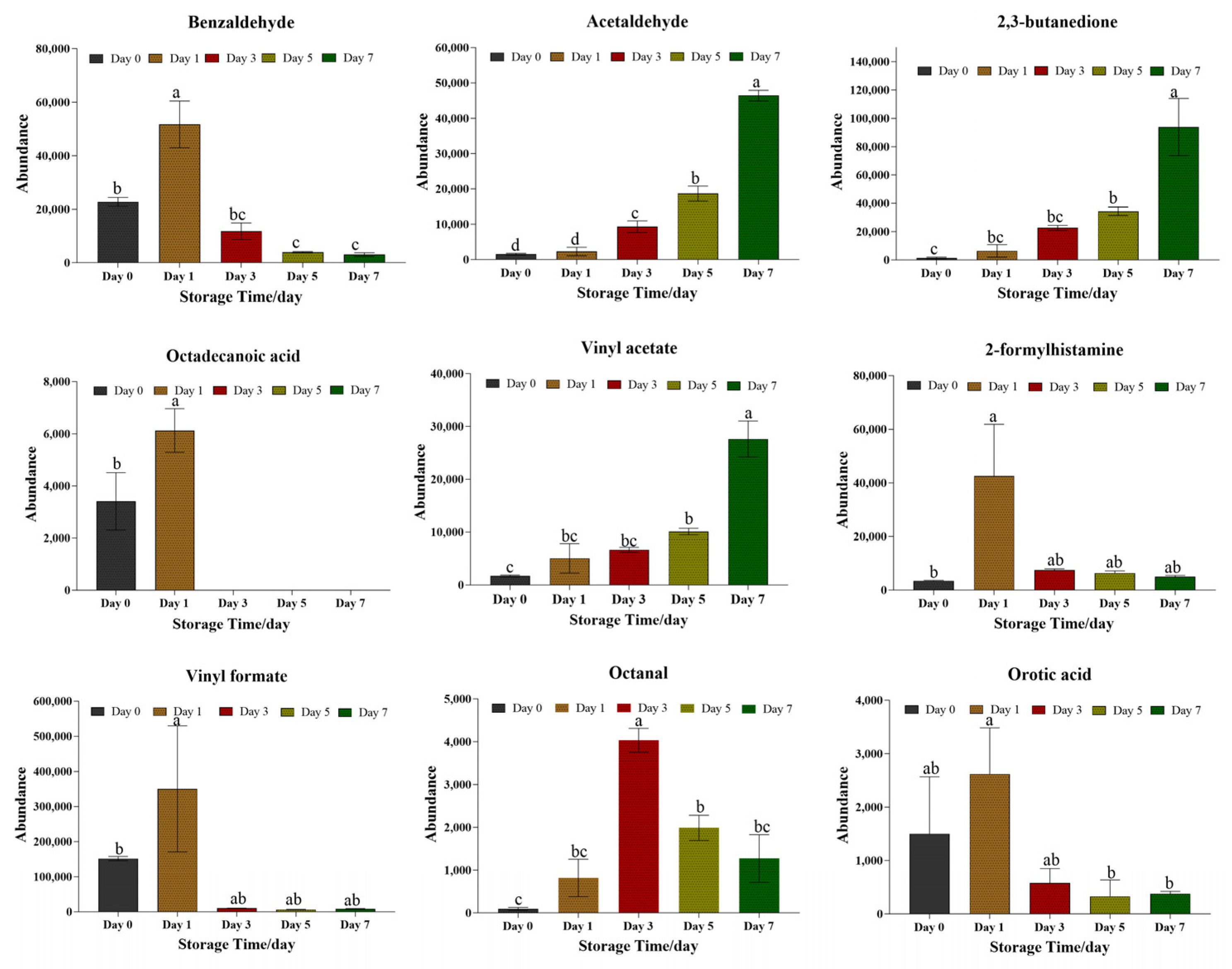 Metabolites 15 00294 g005 Metabolites 15 00294 g005