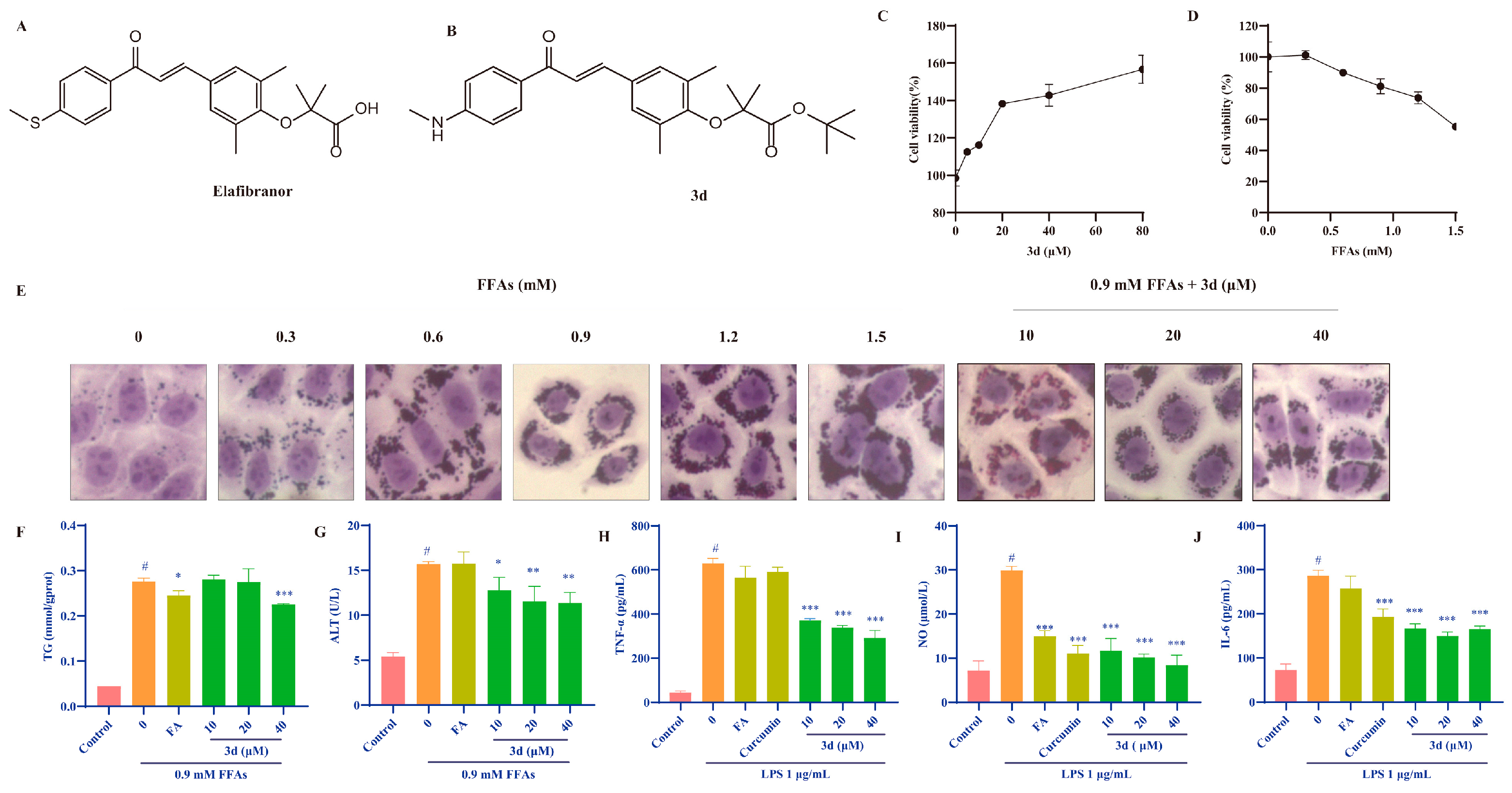 Metabolites 15 00296 g001
