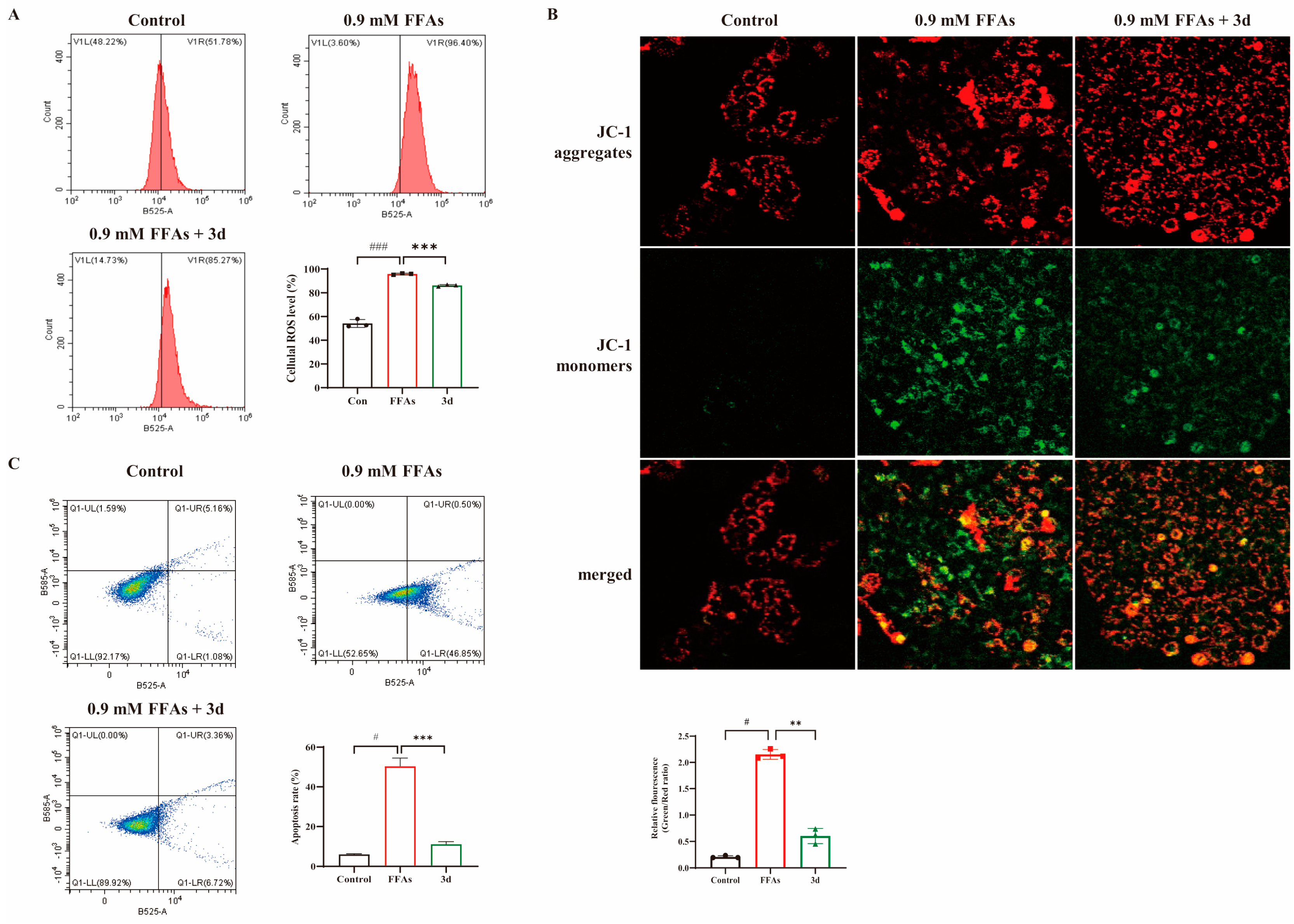 Metabolites 15 00296 g002