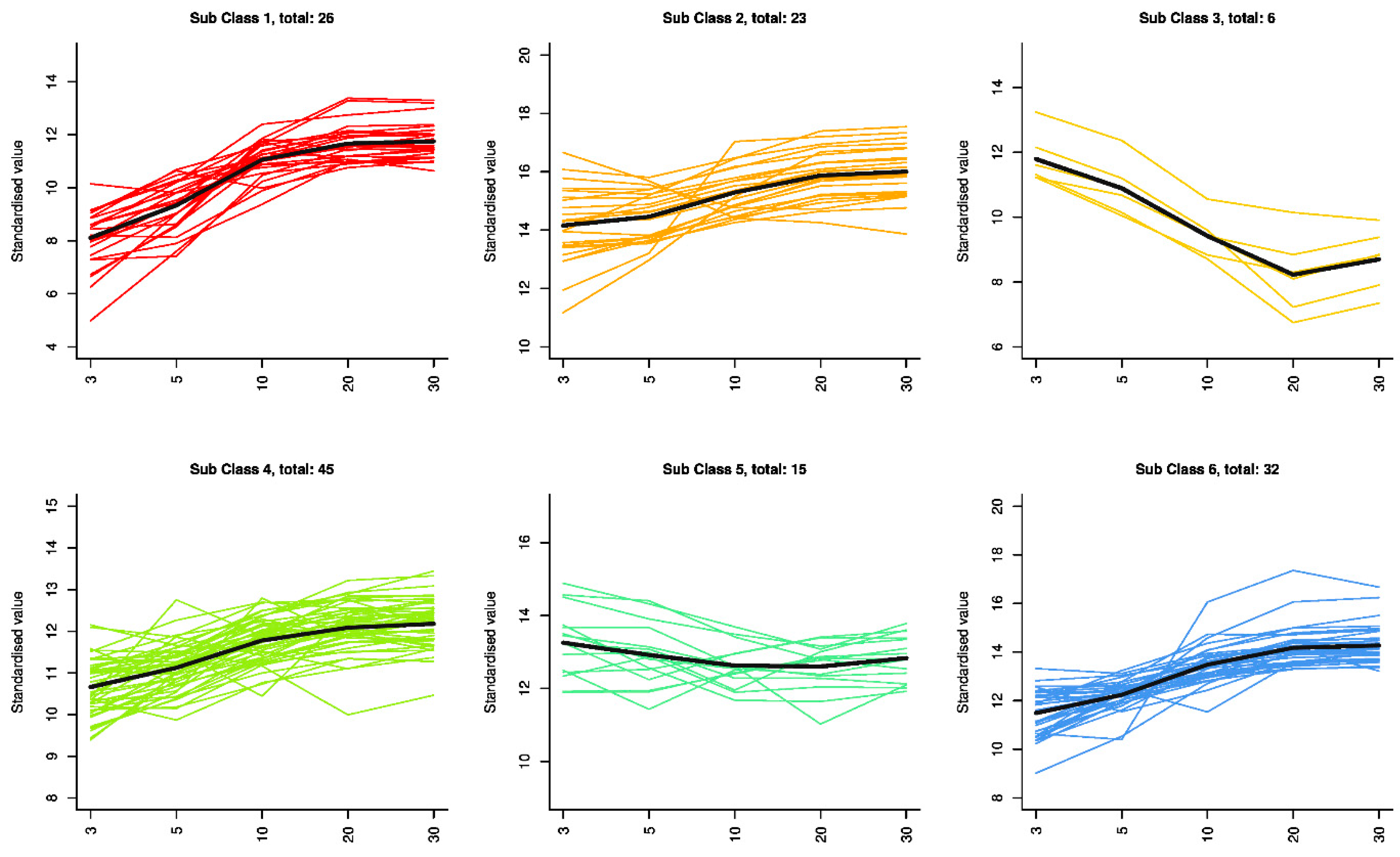 Metabolites 15 00298 g005