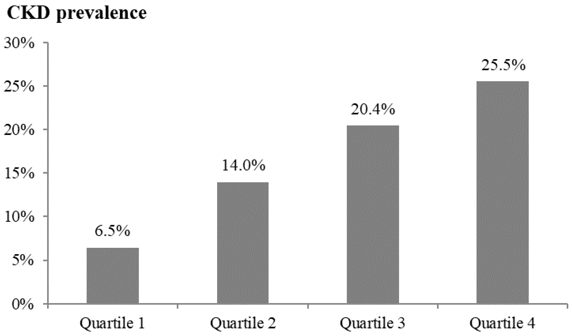 Metabolites 15 00300 g003
