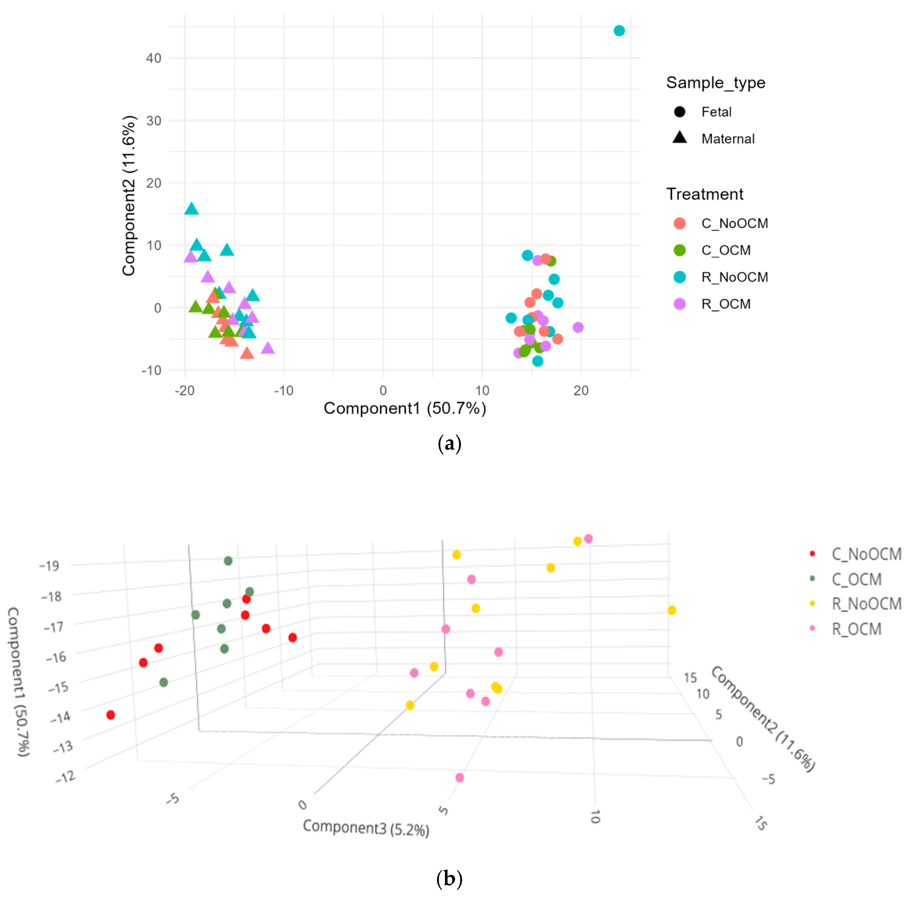 Metabolites 15 00302 g001a