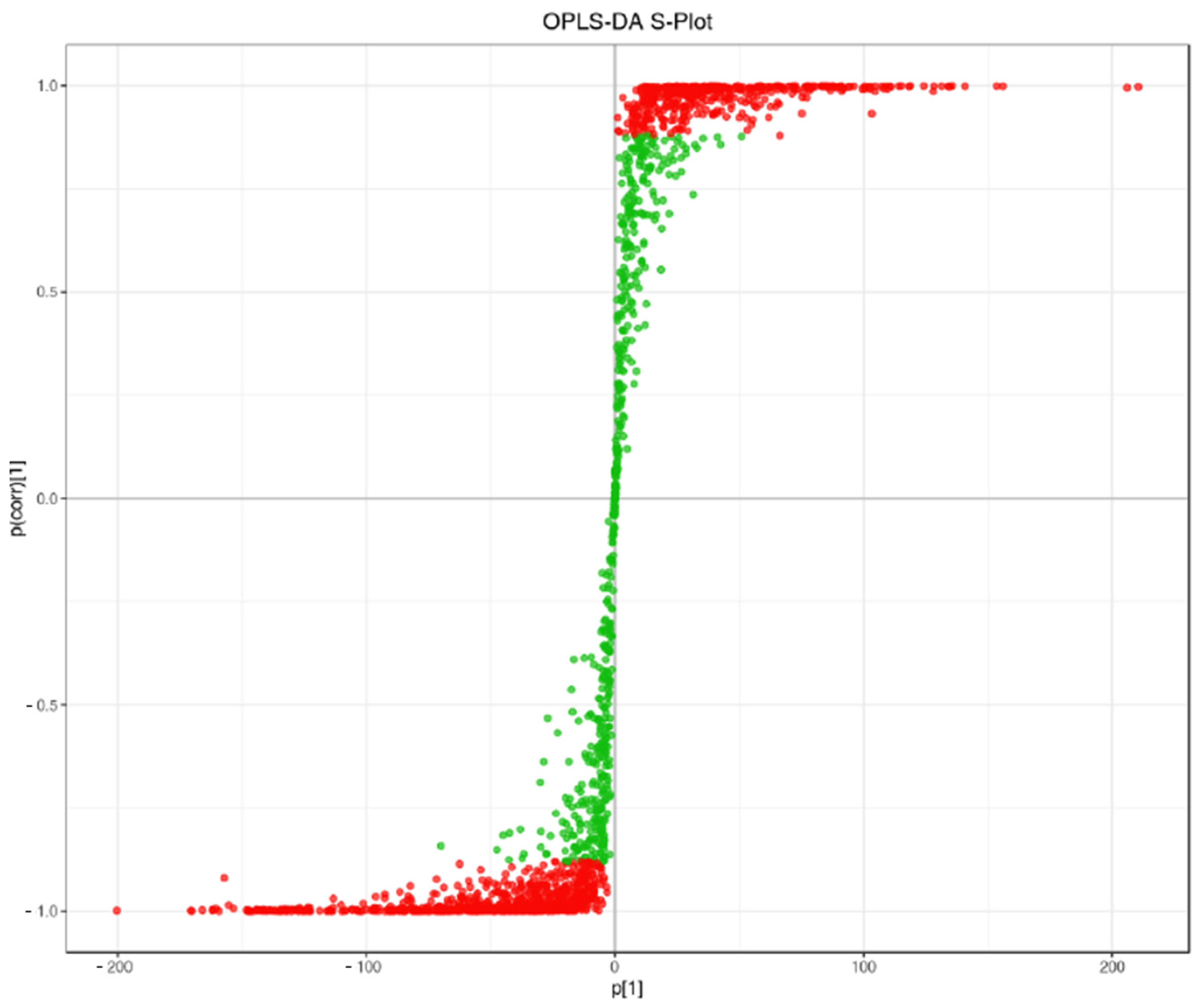 Metabolites 15 00306 g002