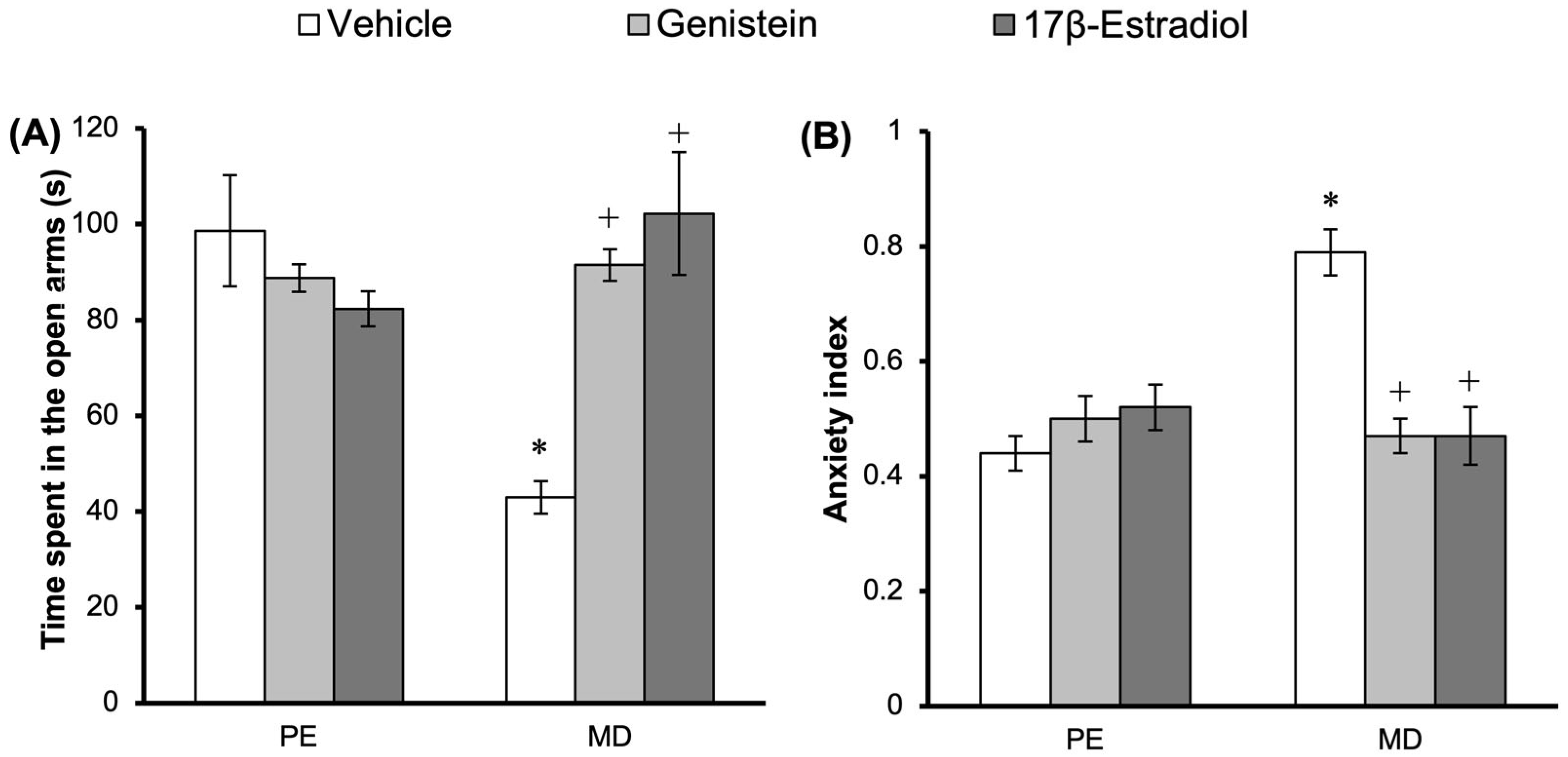 Metabolites 15 00311 g002