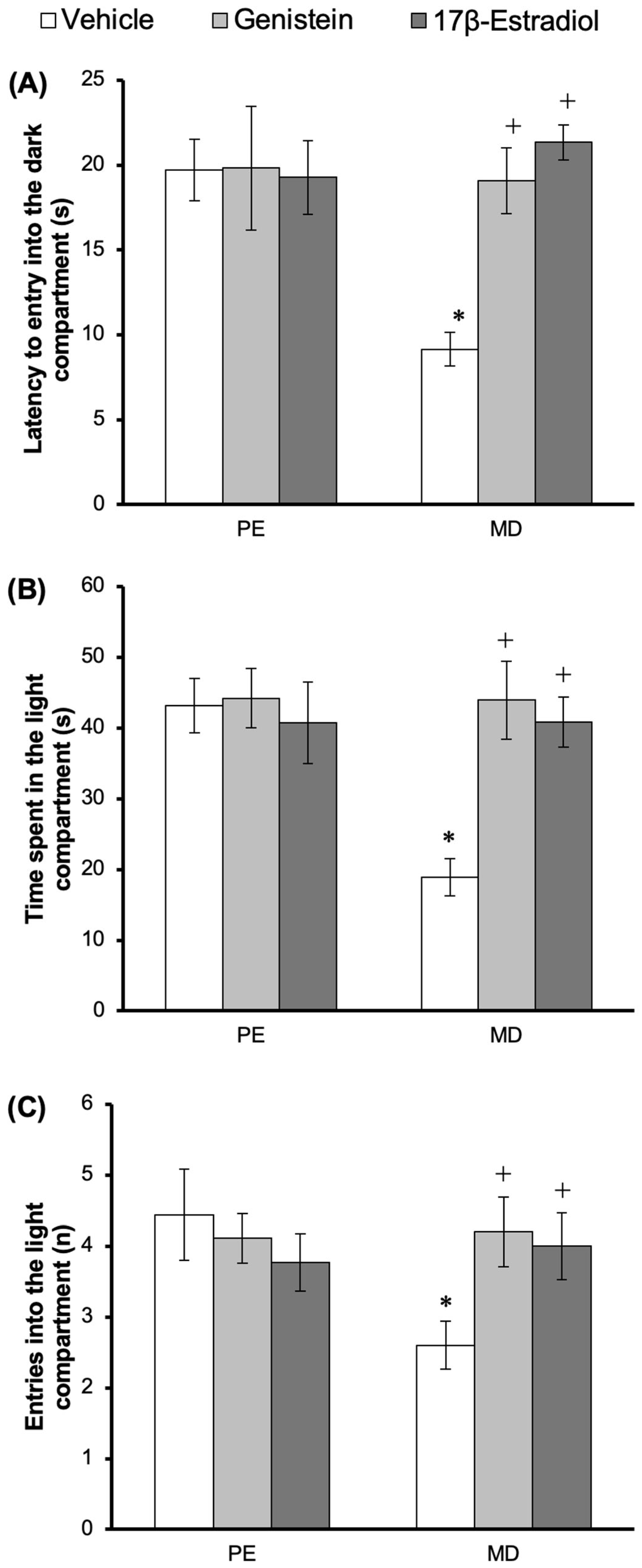 Metabolites 15 00311 g003