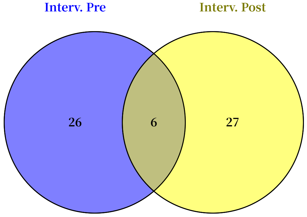 Metabolites 15 00313 g001