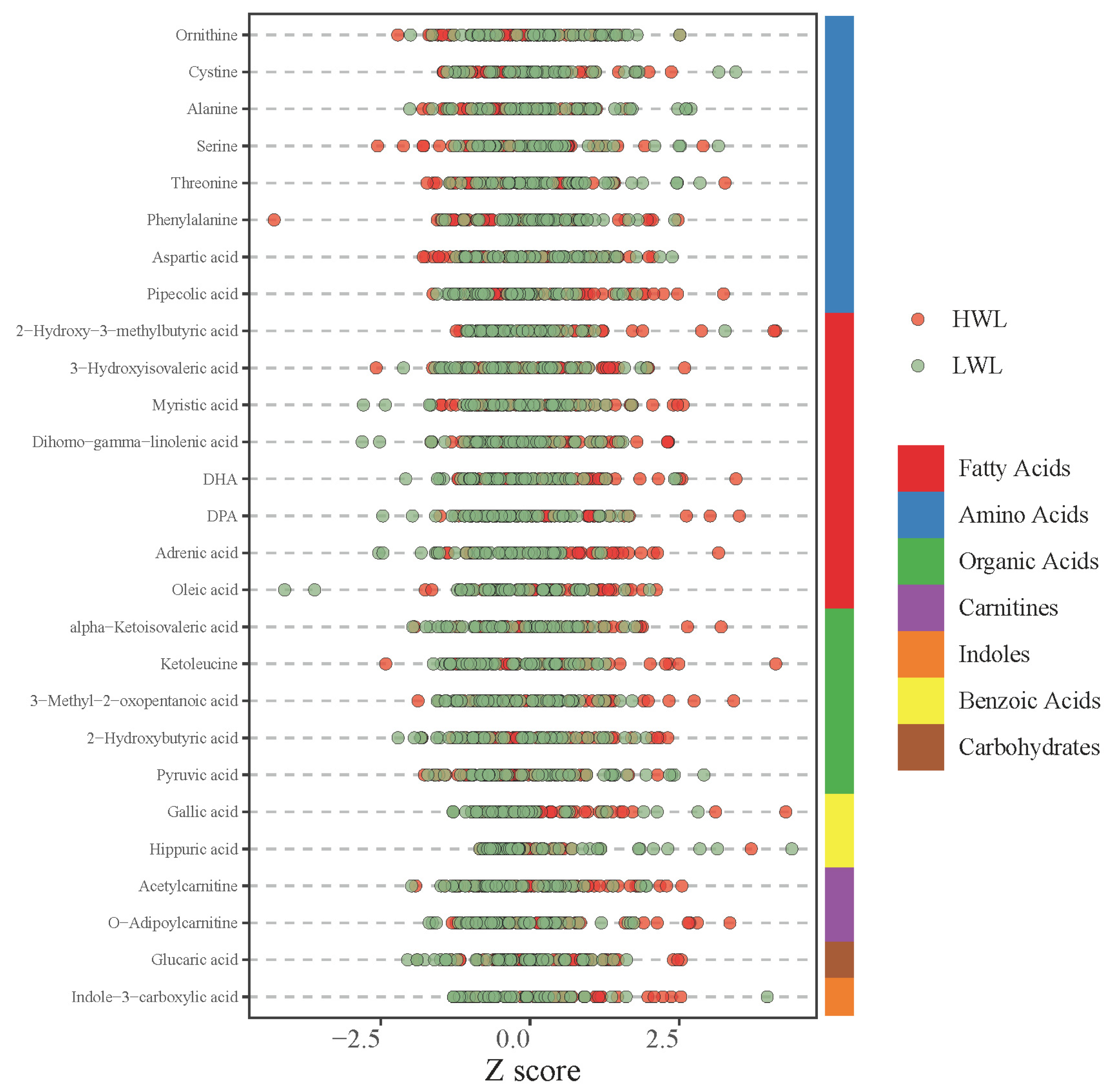 Metabolites 15 00313 g002