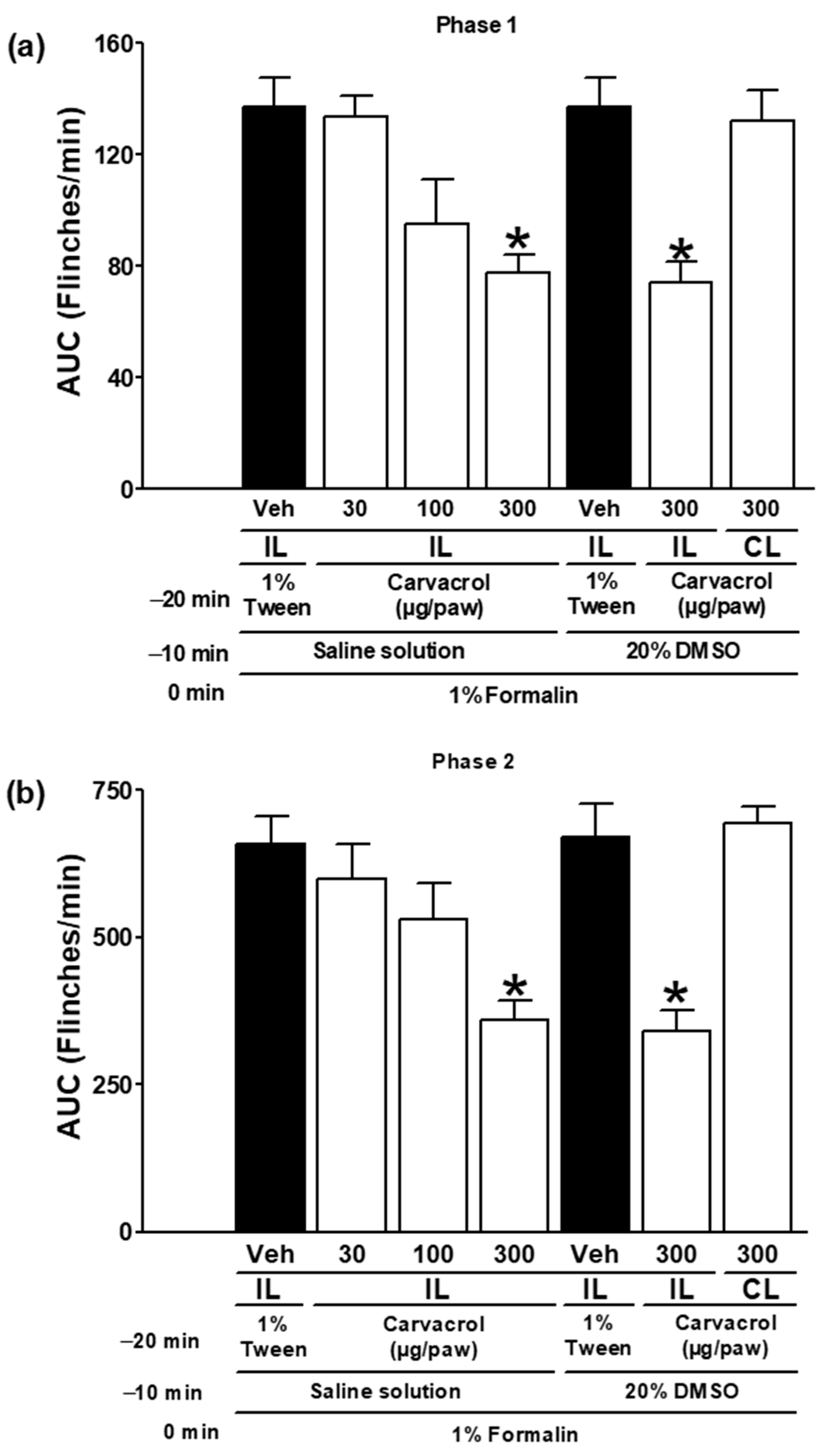 Metabolites 15 00314 g001