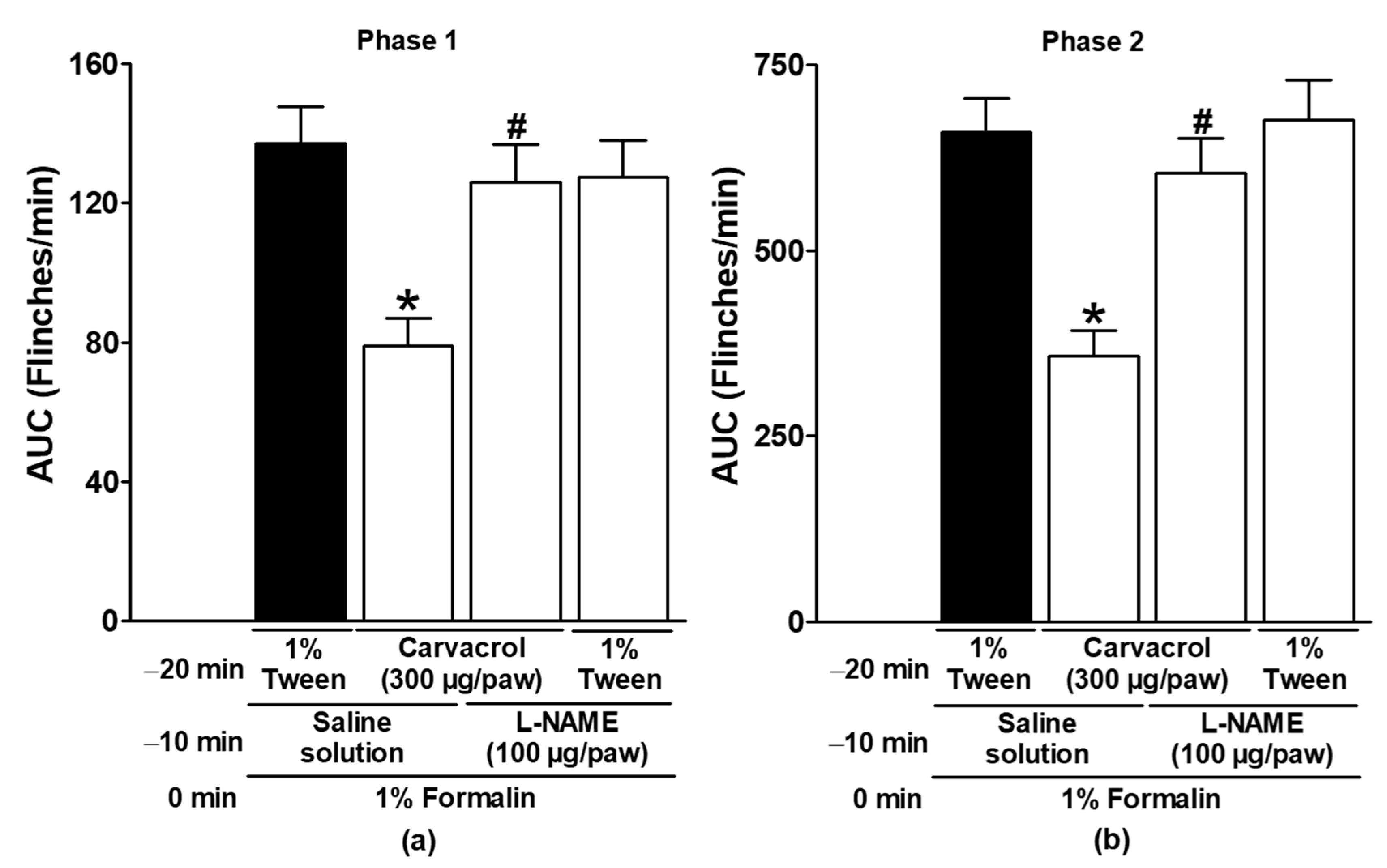 Metabolites 15 00314 g003