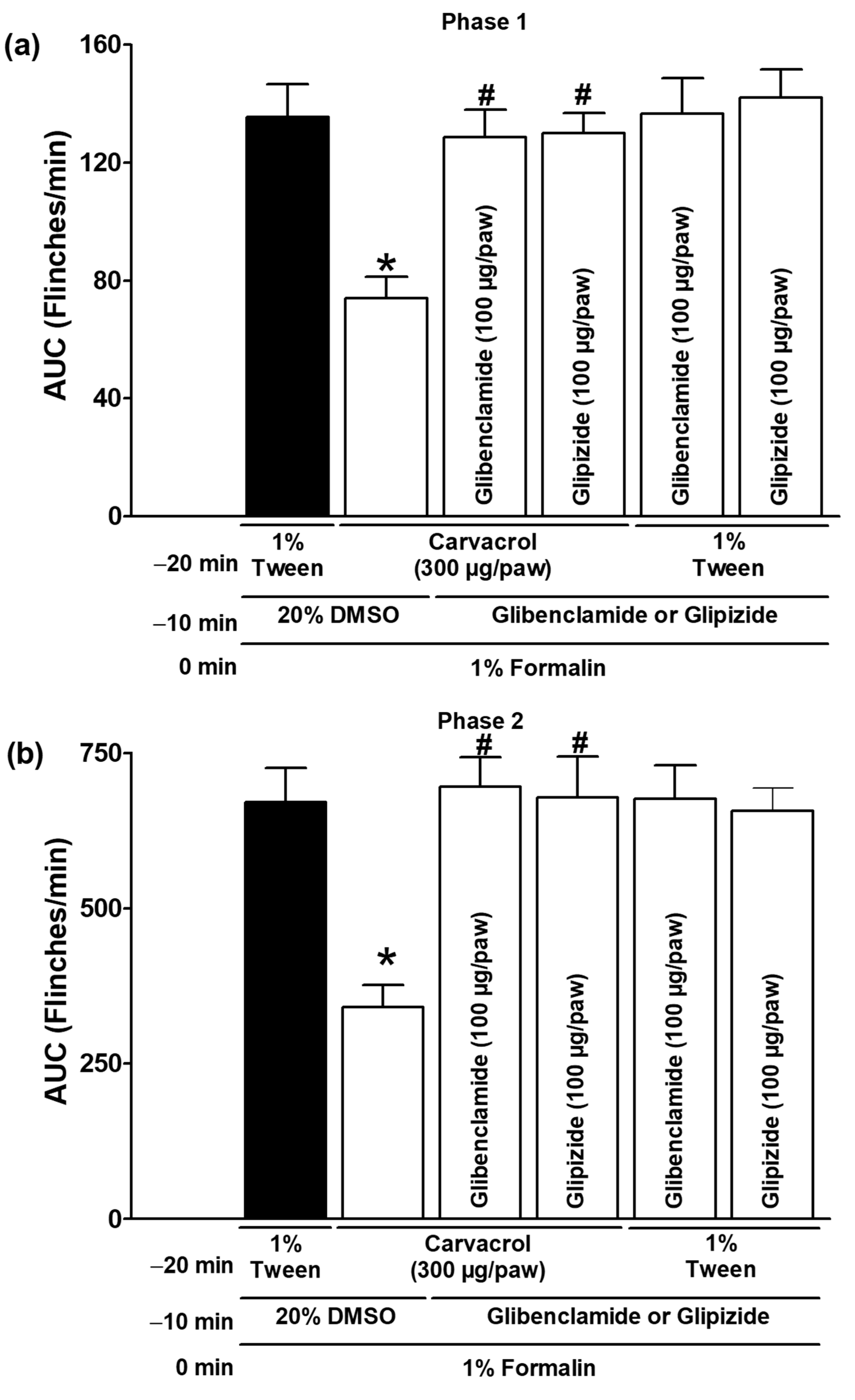Metabolites 15 00314 g005