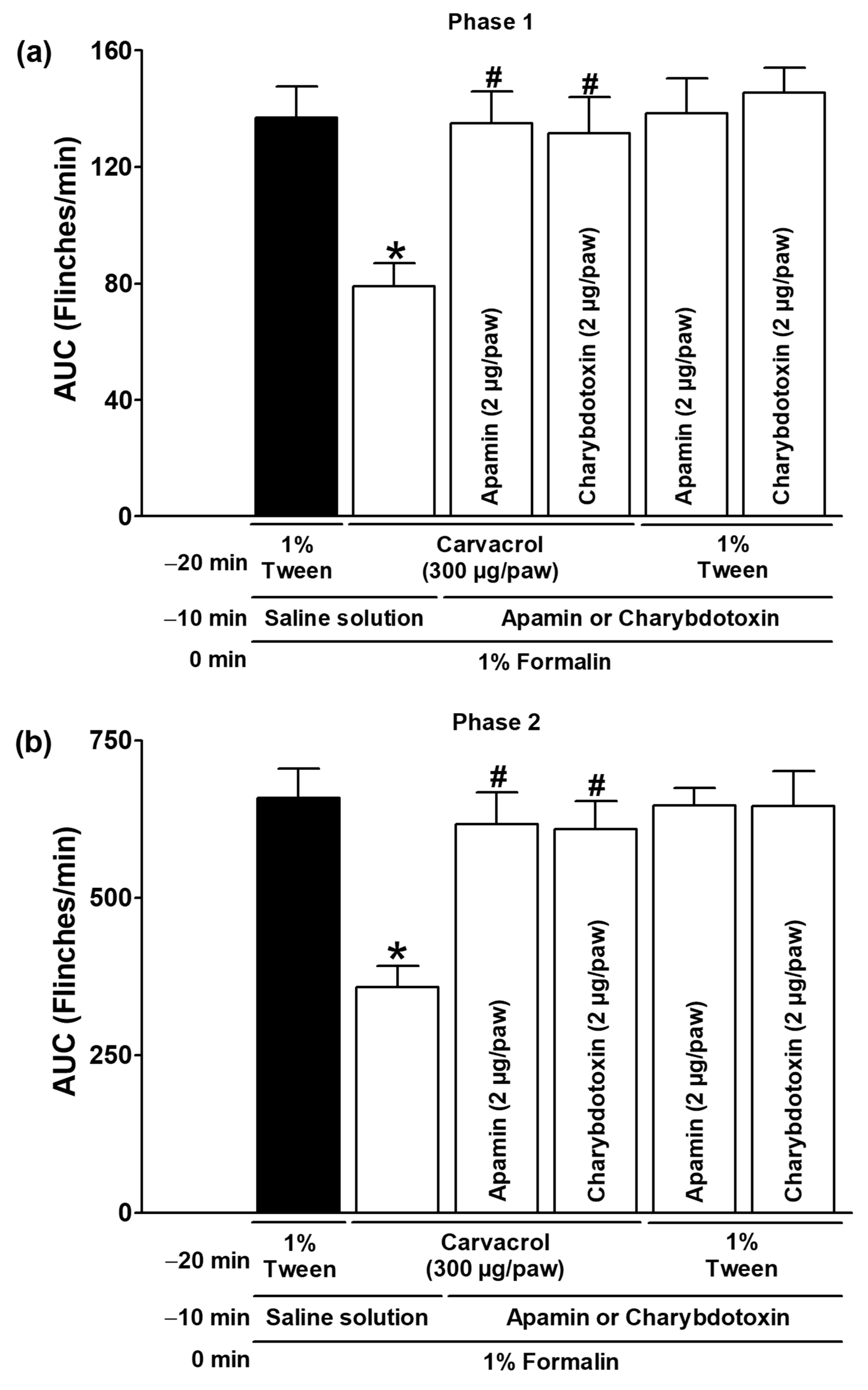 Metabolites 15 00314 g007