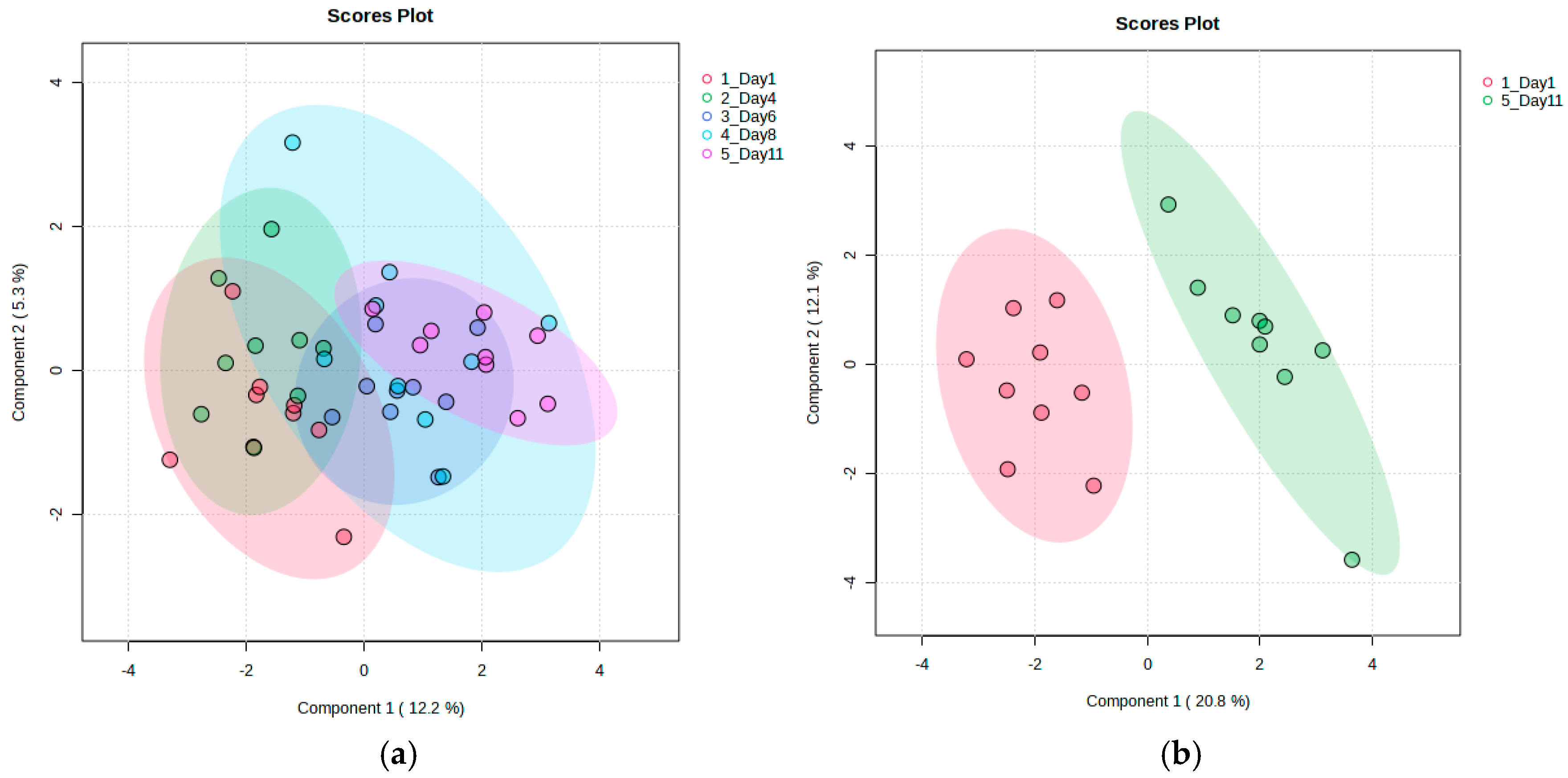 Metabolites 15 00321 g002