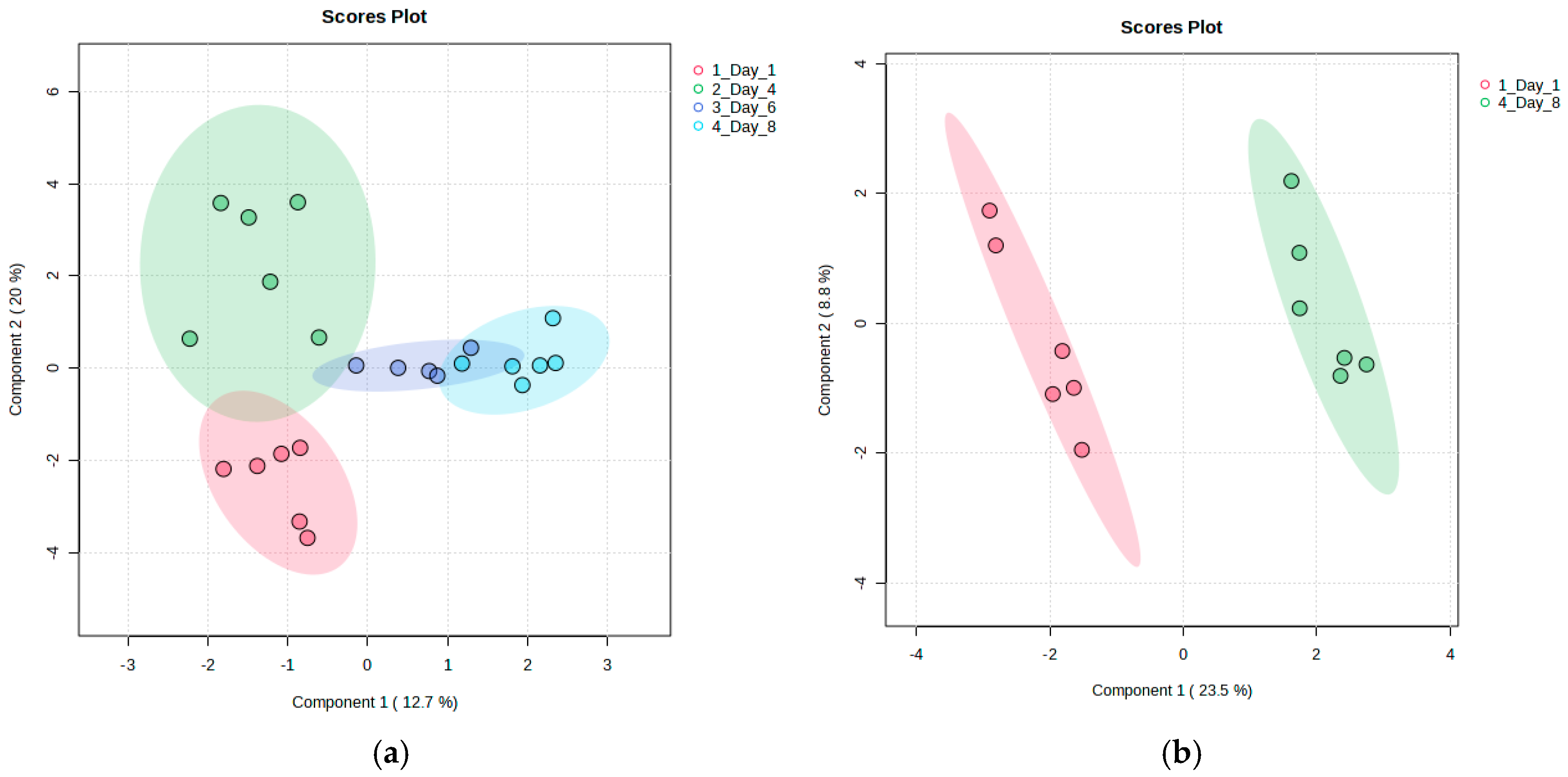 Metabolites 15 00321 g005