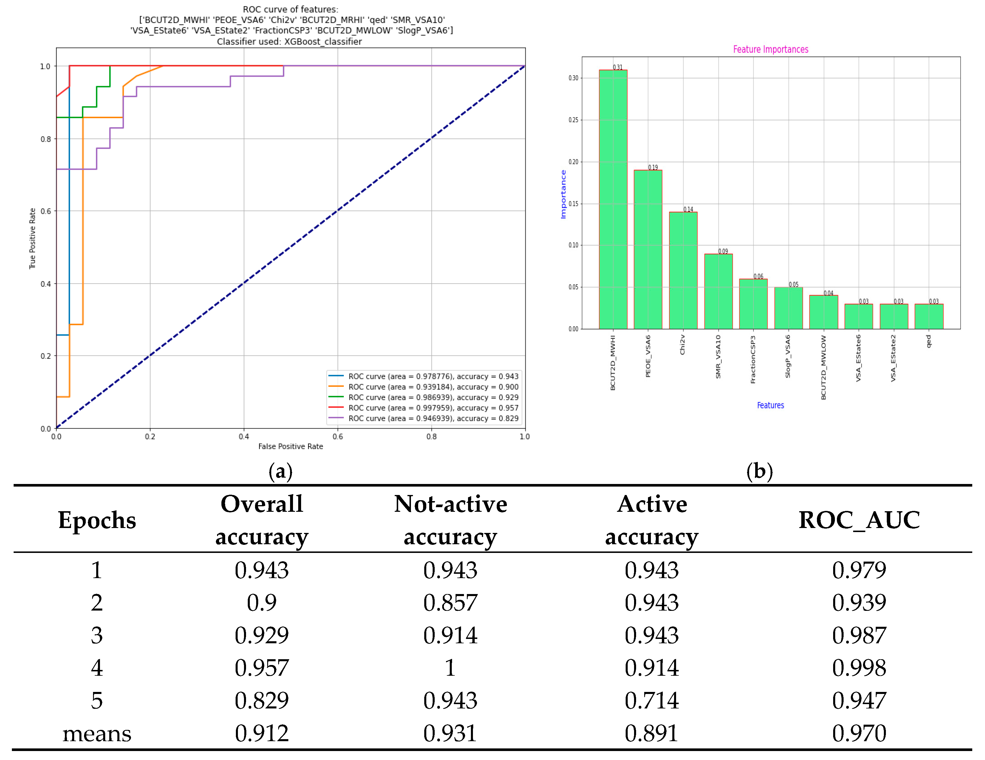 Metabolites 15 00321 g008