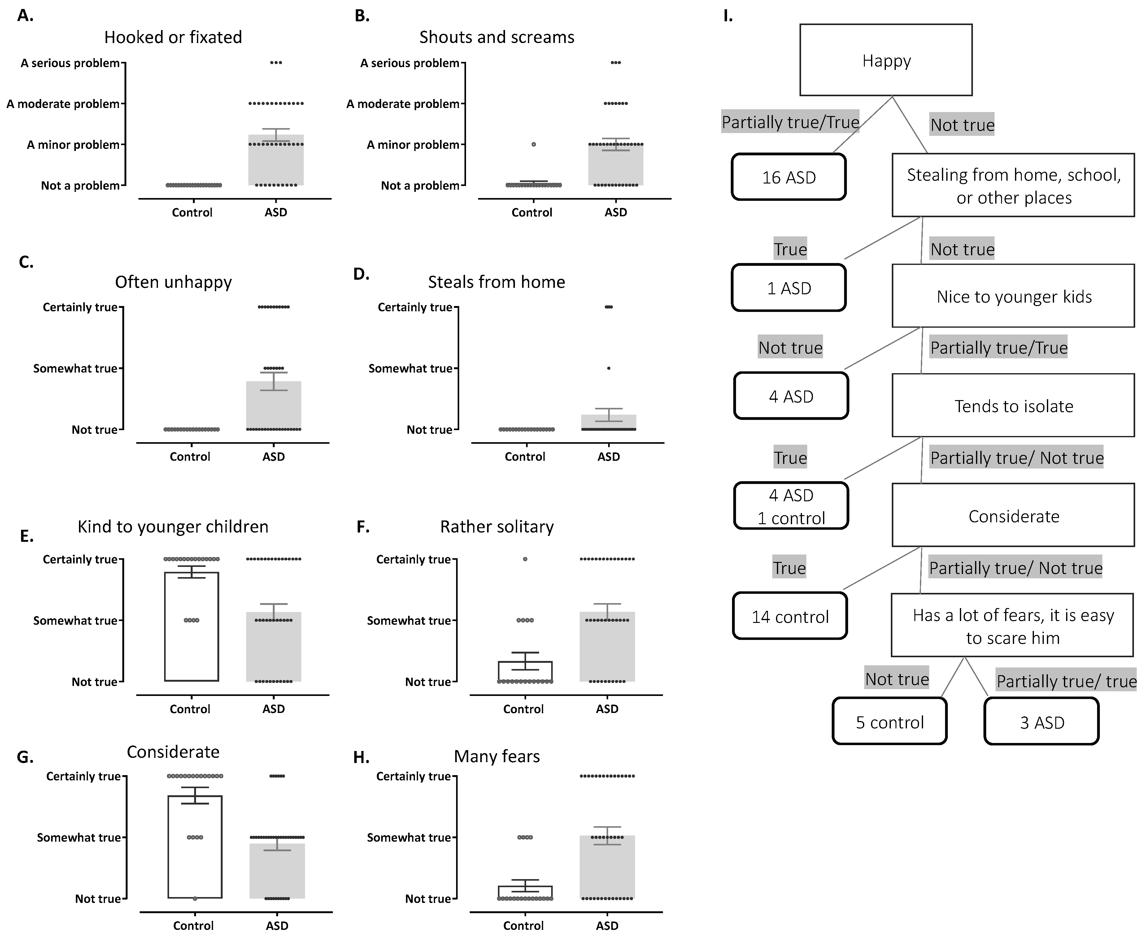 Metabolites 15 00332 g004