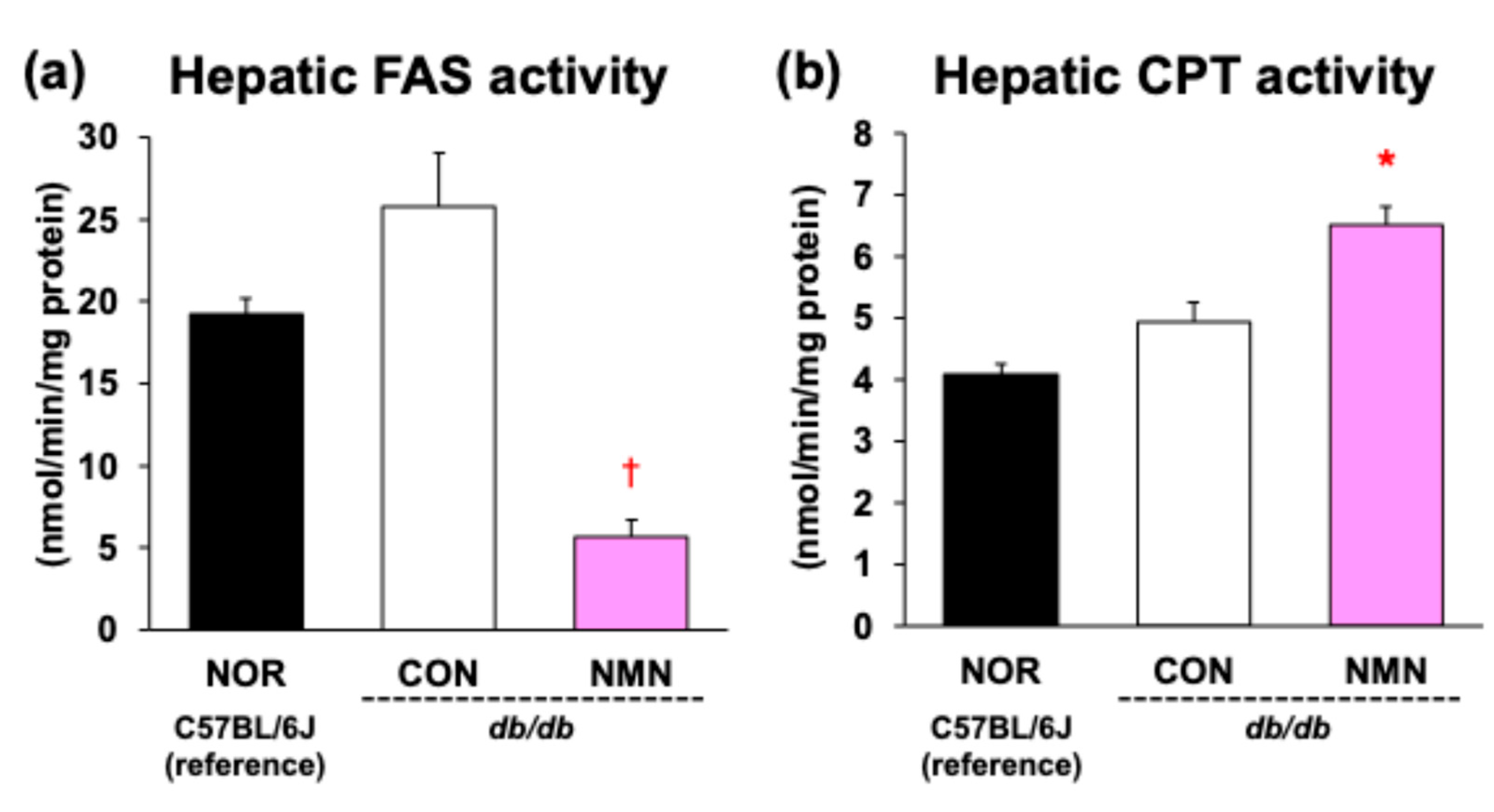 Metabolites 15 00333 g004