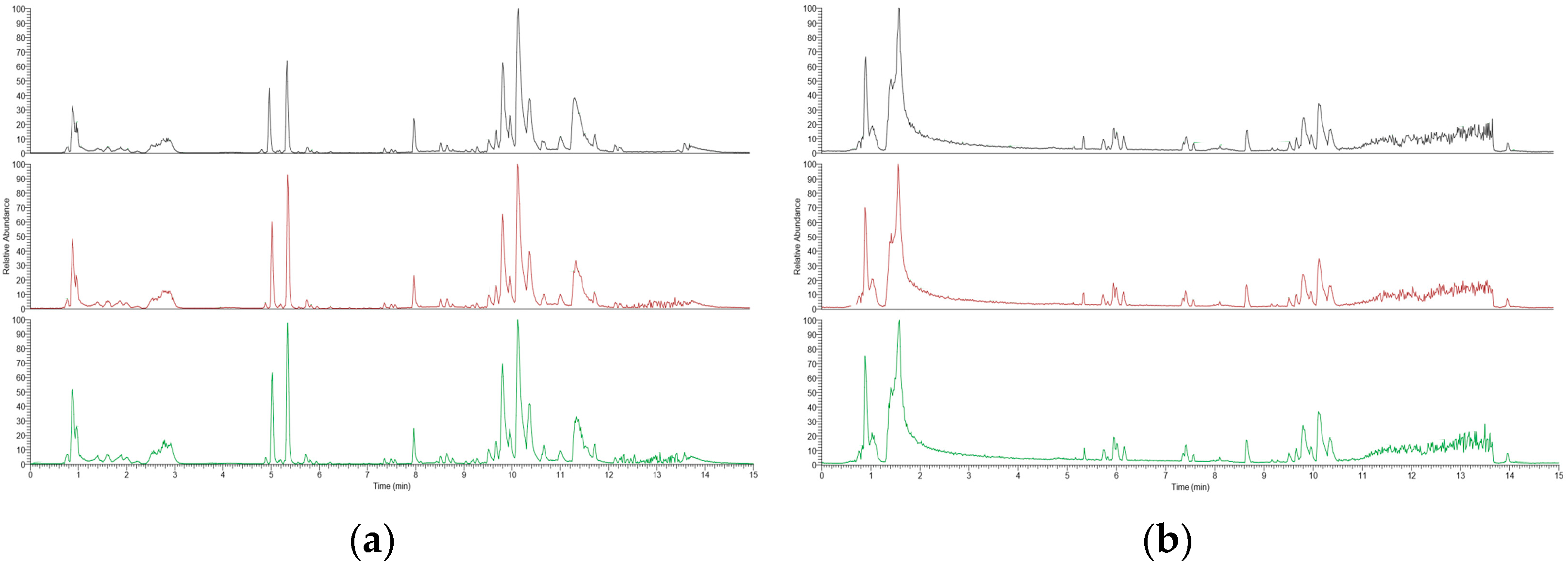 Metabolites 15 00336 g002