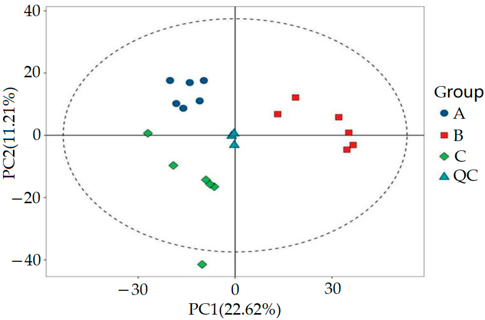 Metabolites 15 00336 g003