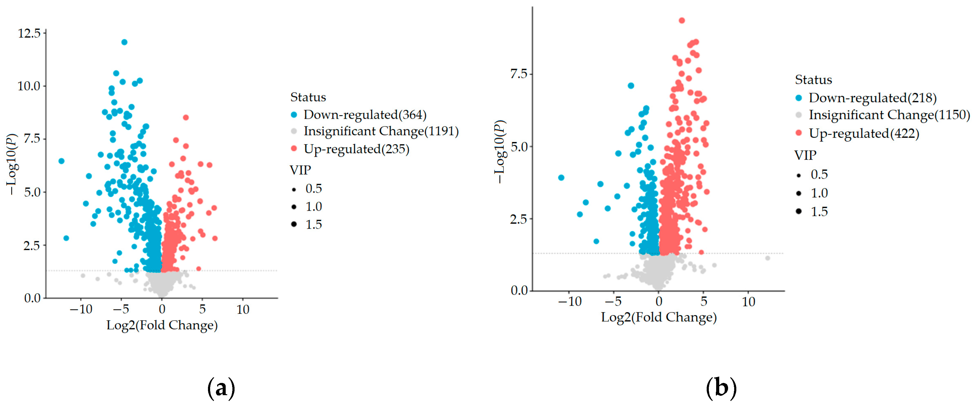 Metabolites 15 00336 g006
