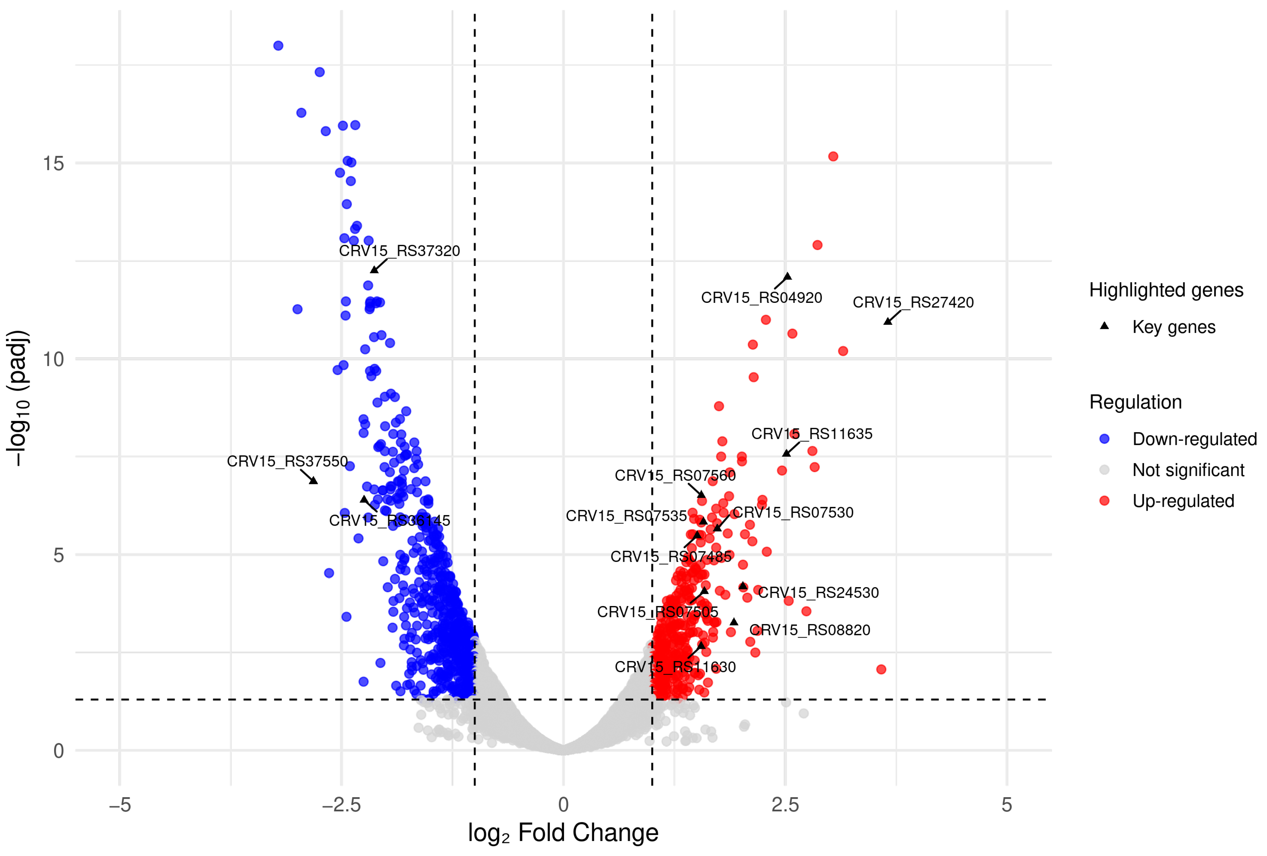 Metabolites 15 00337 g003