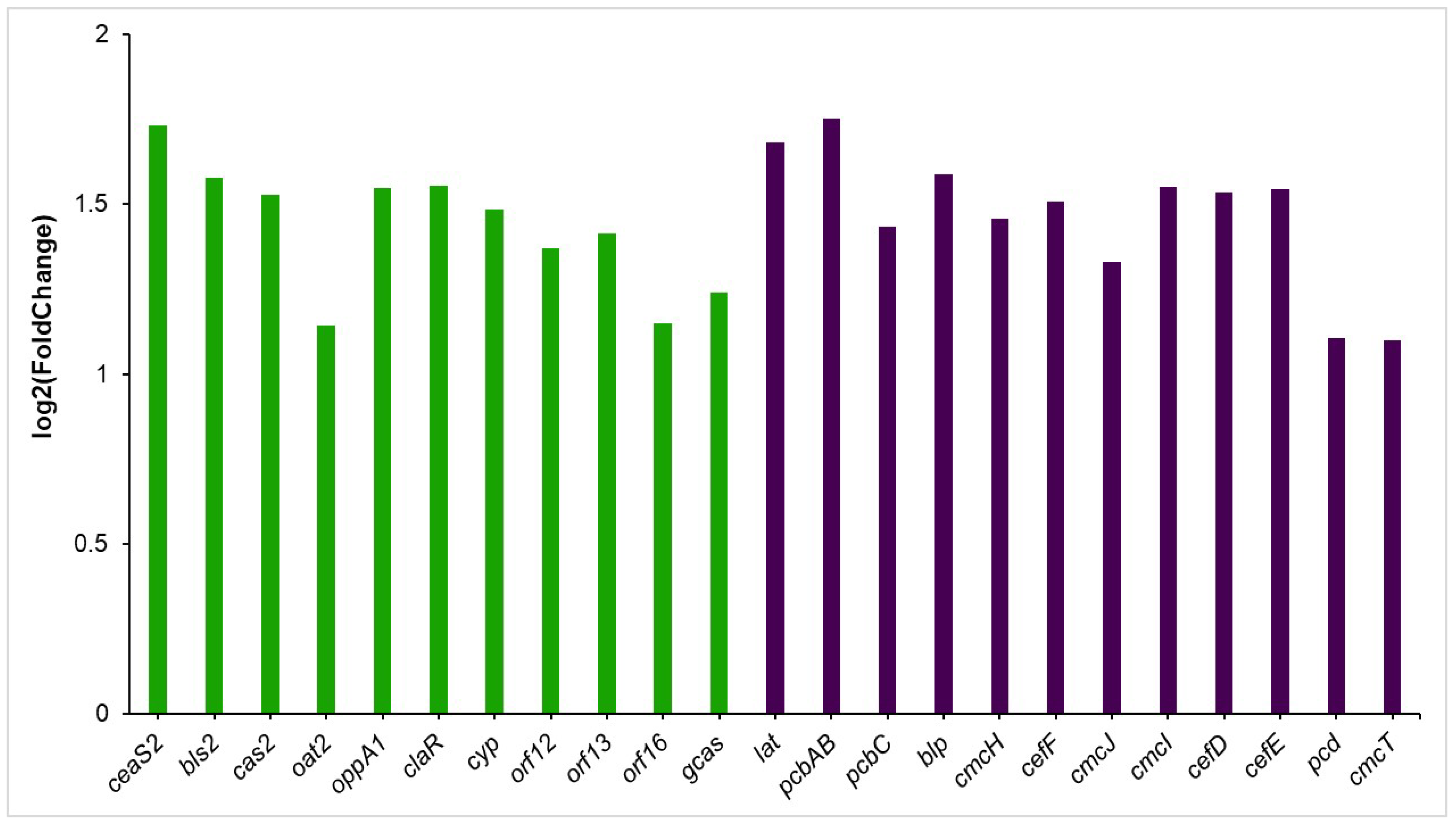 Metabolites 15 00337 g006
