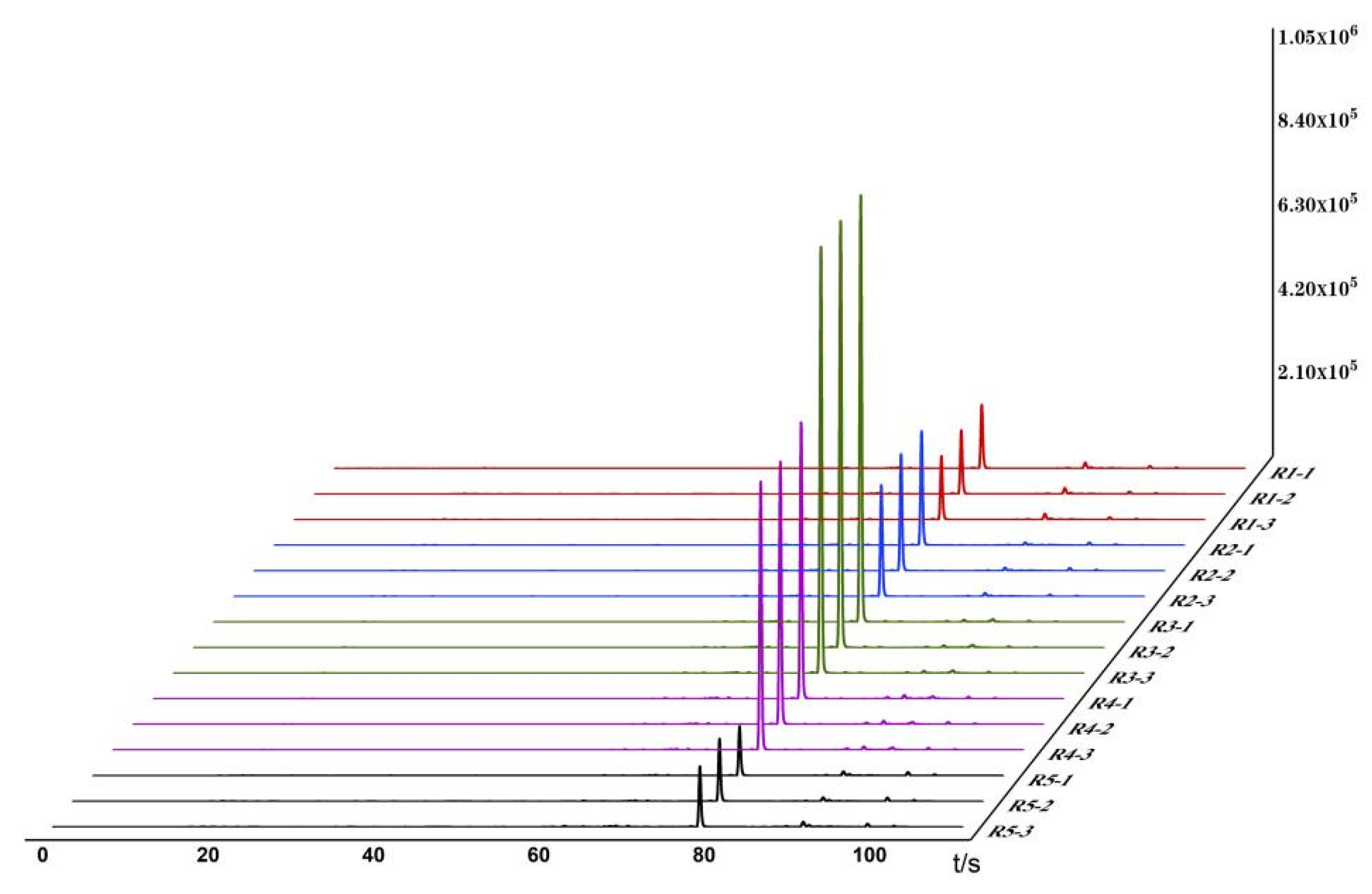 Metabolites 15 00338 g001