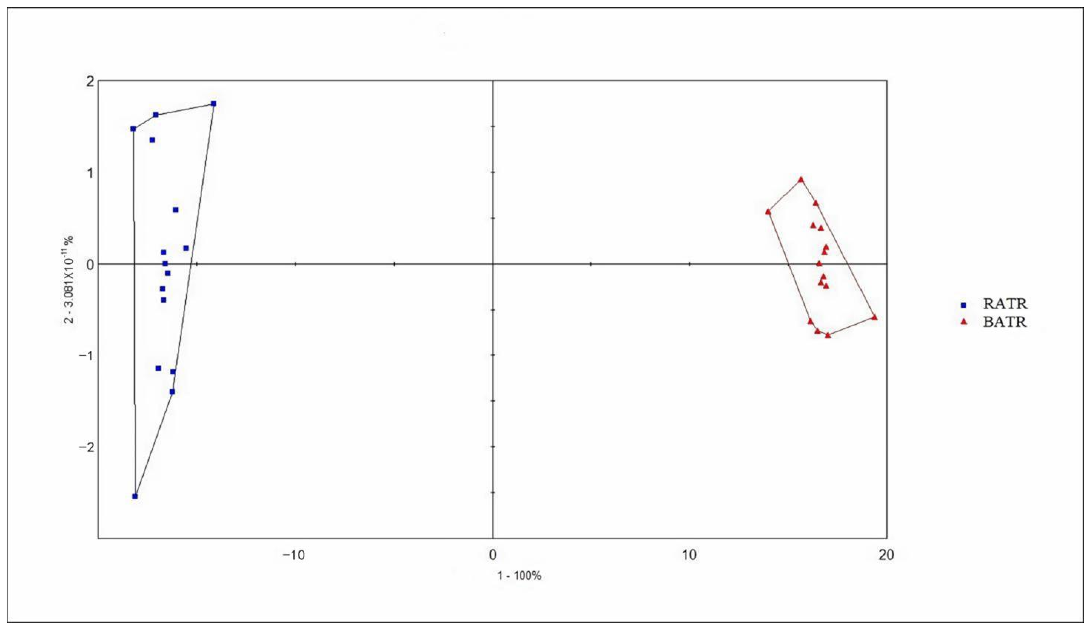 Metabolites 15 00338 g005